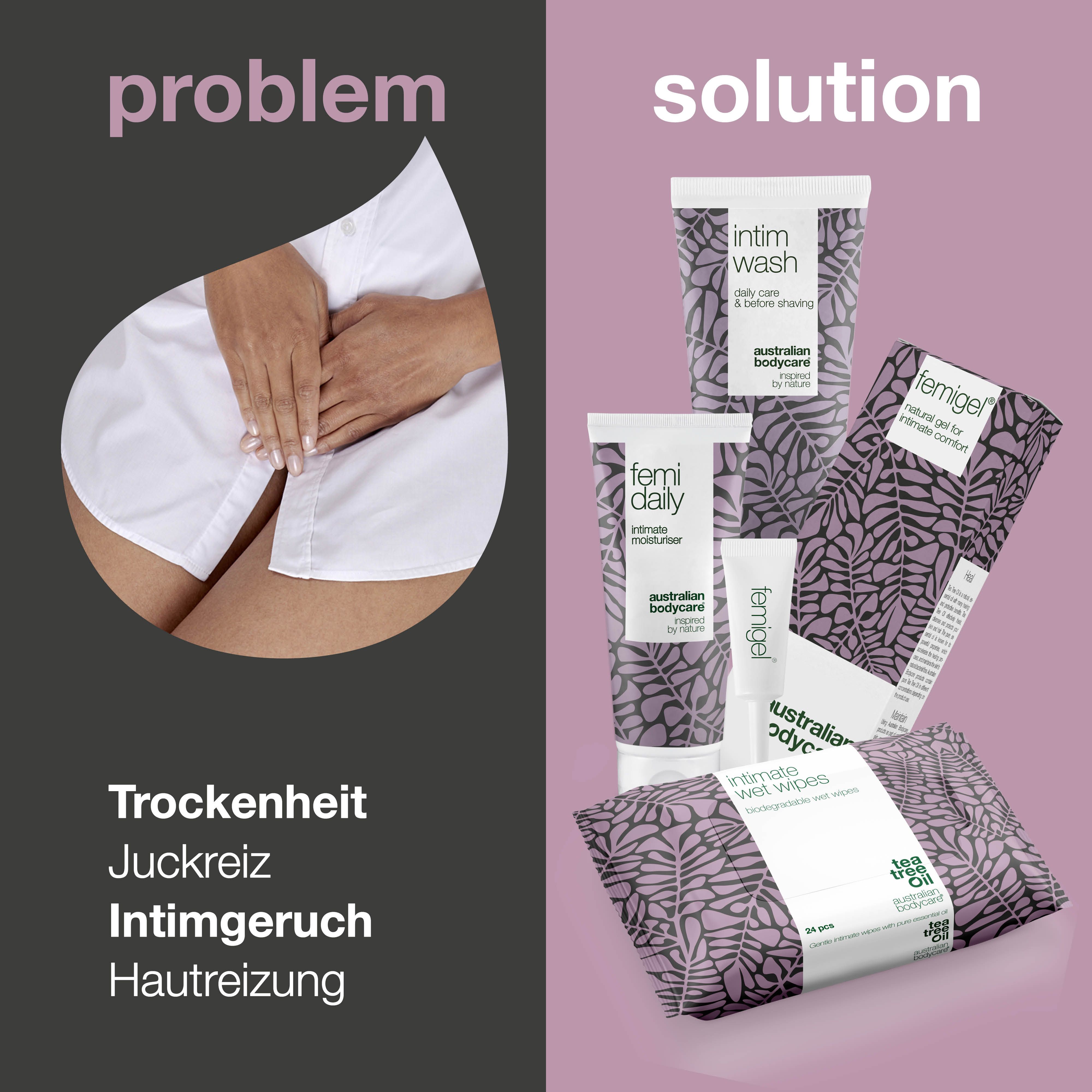 Problem-Lösung-Darstellung. Frau und Intimpflegeprodukte. Text in Deutsch.