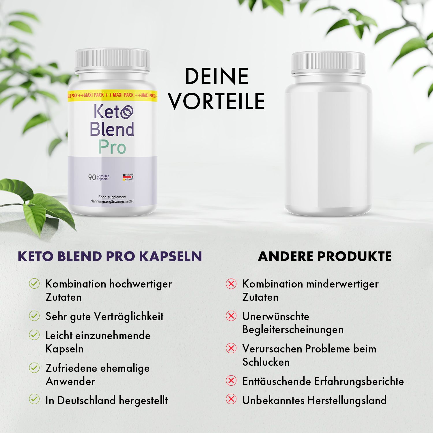 Keto Blend Pro Kapseln