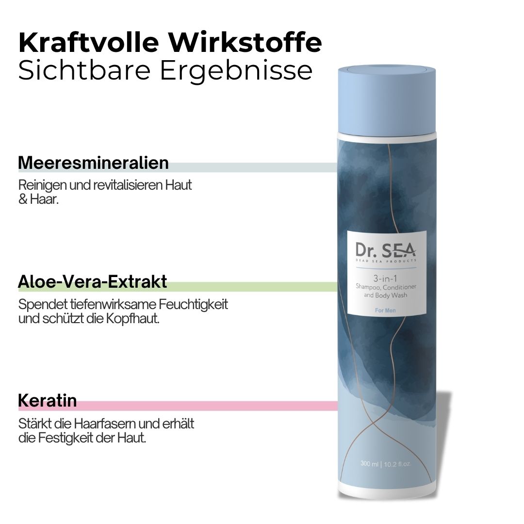 Flasche mit Text: "Dr. SEA 3-in-1", Inhaltsstoffe.