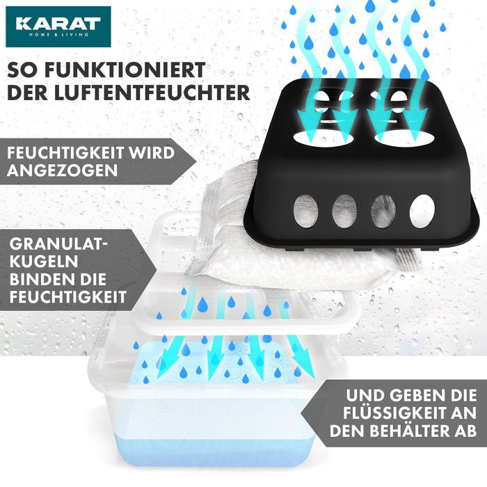 KARAT Luftentfeuchter Hava - Granulat Raumentfeuchter Schwarz