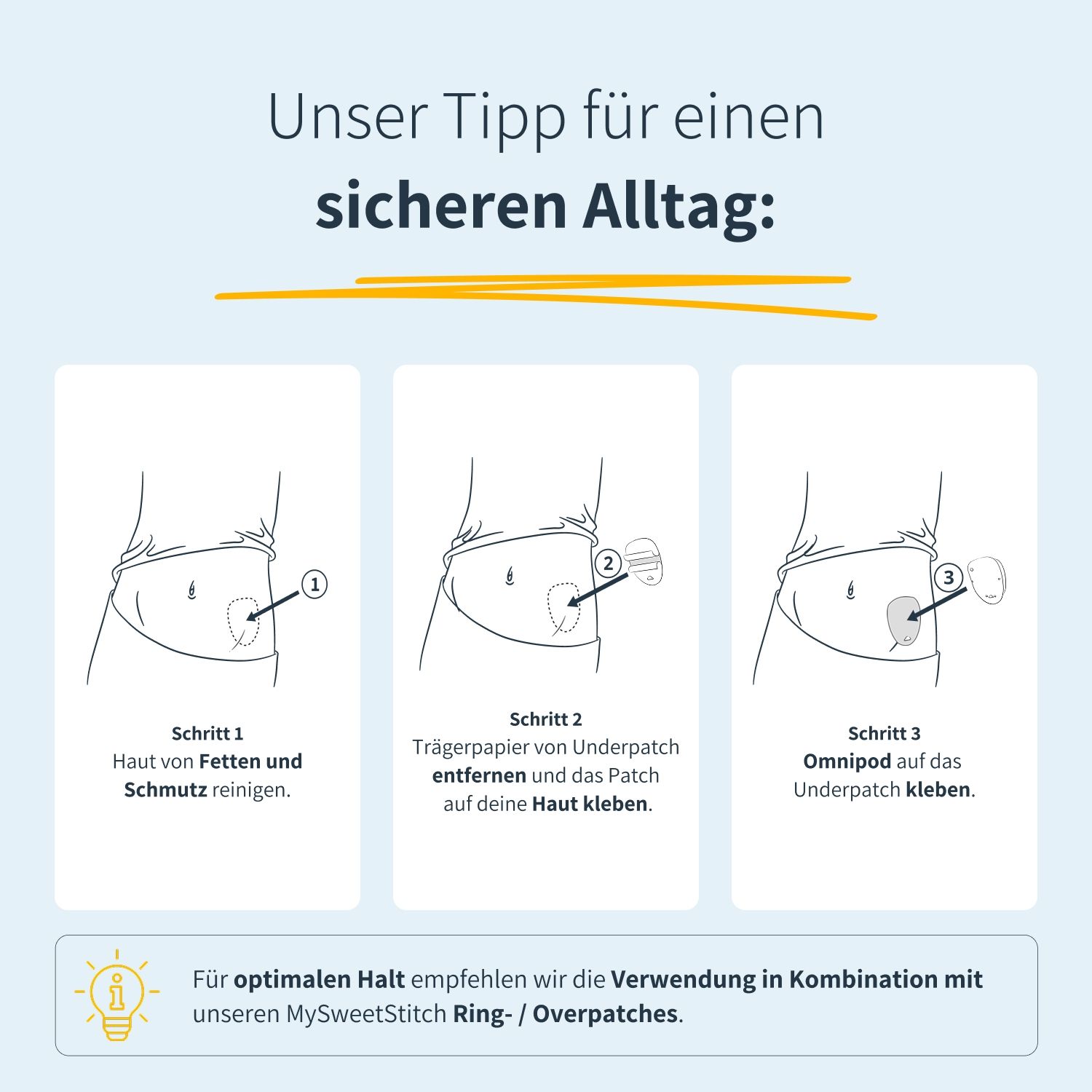 Anleitung: 1. Haut reinigen. 2. Trägerpapier entfernen. 3. Omnipod aufkleben. Empfehlung: Verwendung mit Ring-/Overpatches.