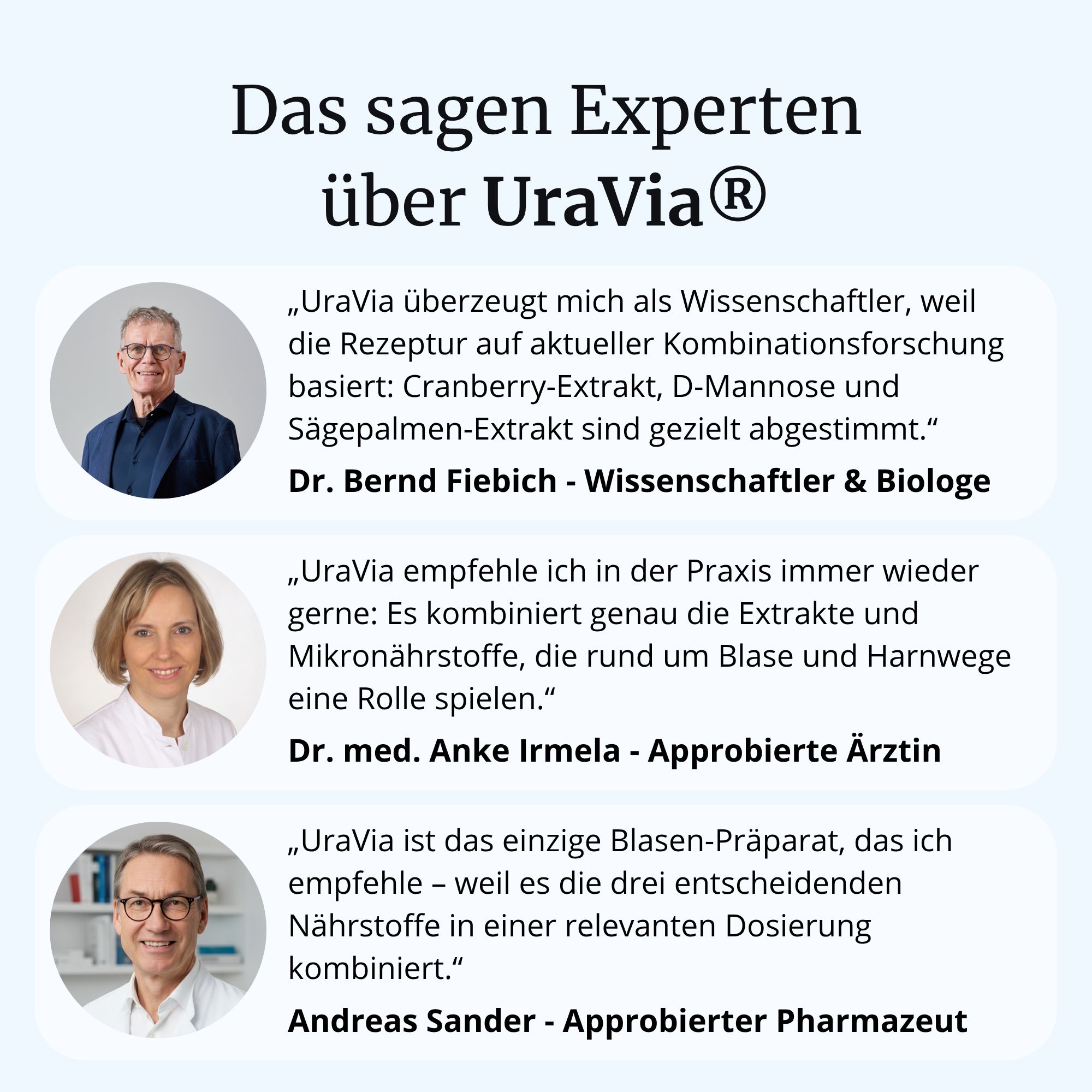 Expertenmeinungen zu UraVia: Zitate von Dr. Bernd Fiebich, Dr. med. Anke Irmela und Andreas Sander.