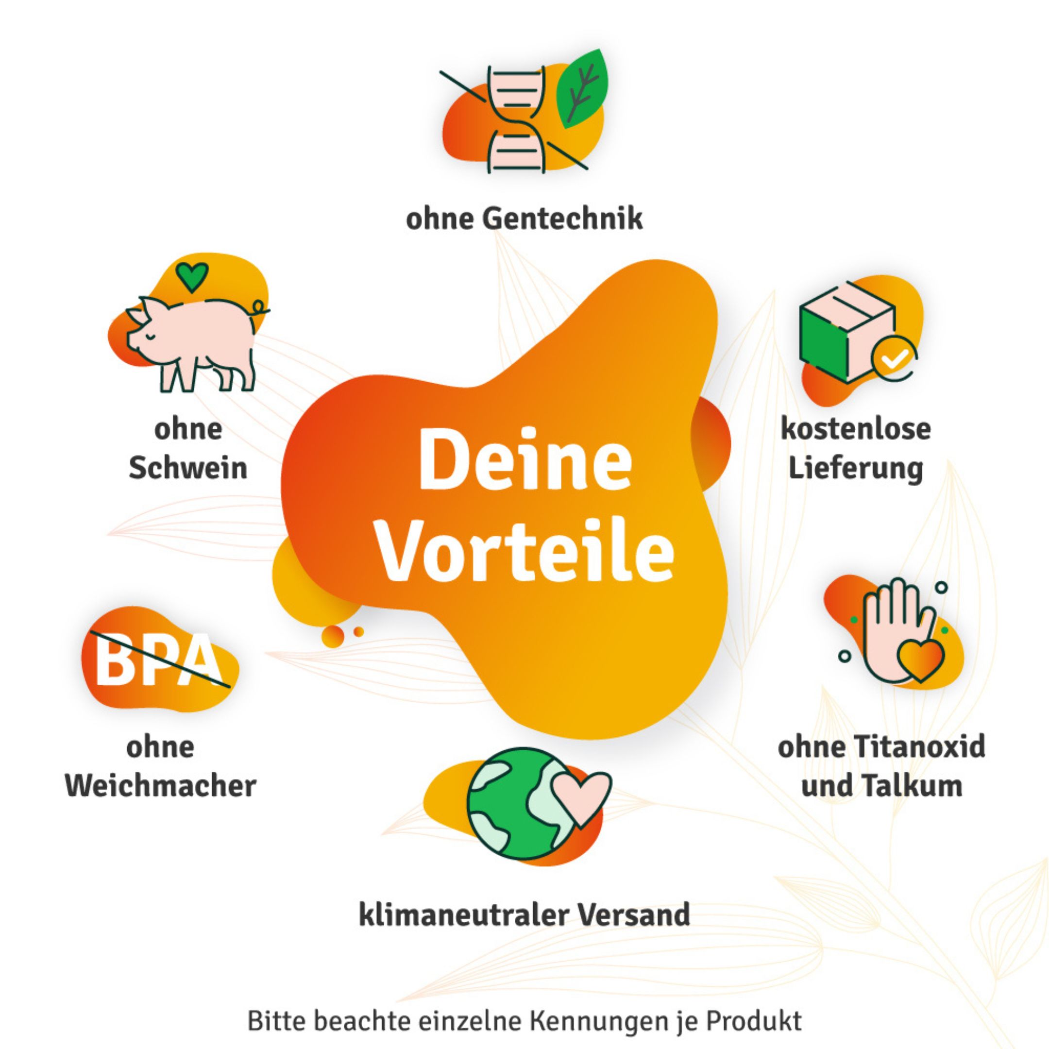 Grafik mit Vorteilen: Ohne Gentechnik, ohne Schwein, kostenlose Lieferung, ohne Weichmacher, klimaneutraler Versand, ohne Titanoxid und Talkum.