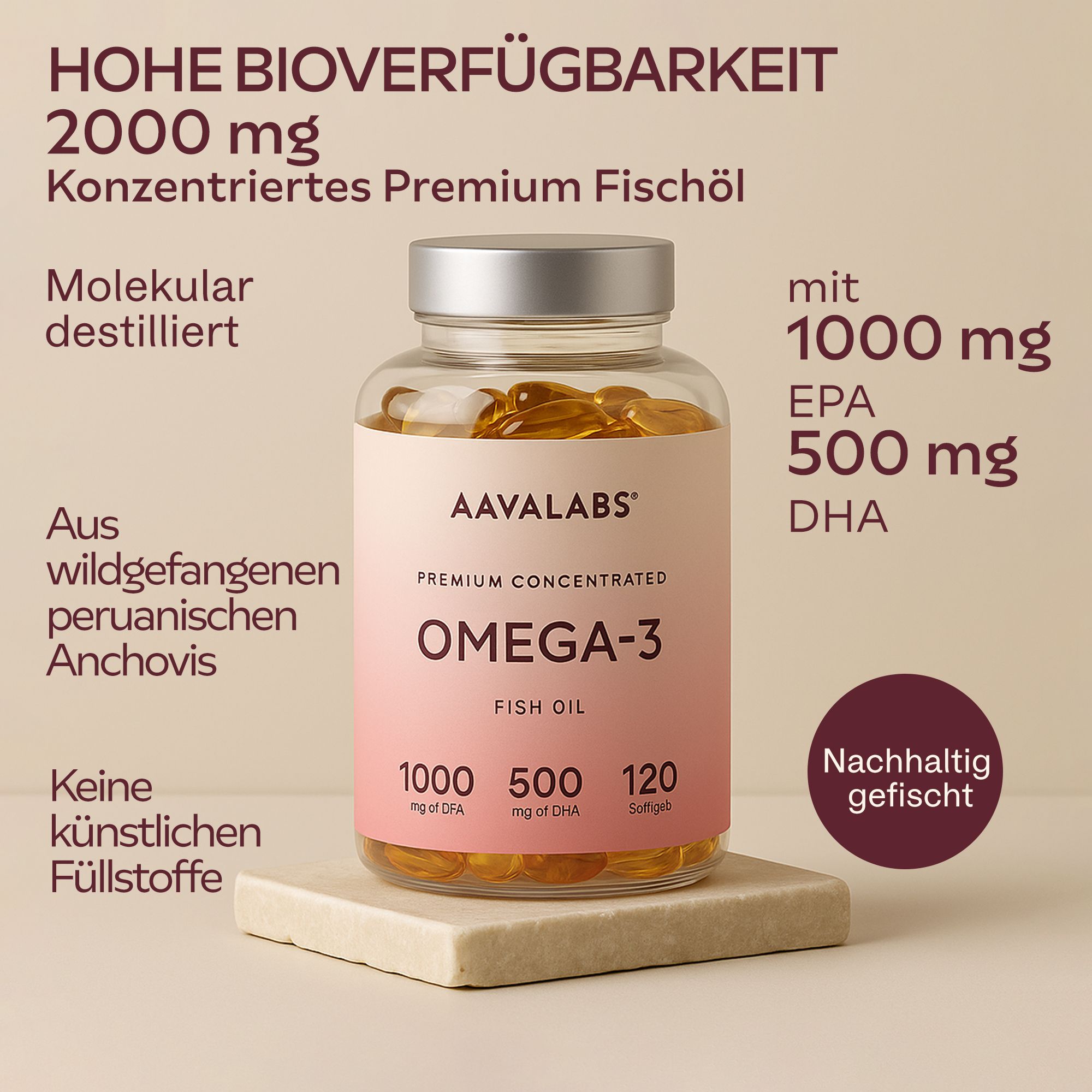 Omega-3-Flasche auf Sockel. Enthält 1000 mg EPA, 500 mg DHA. Mit Text und Logos.