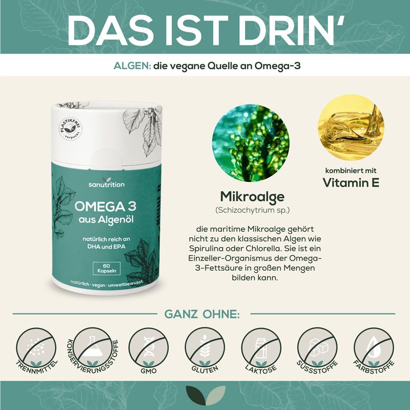 Infografik: Sanutrition Omega-3 aus Algenöl Dose, Mikroalgen, Vitamin E. Ohne Zusatzstoffe. 60 Kapseln.