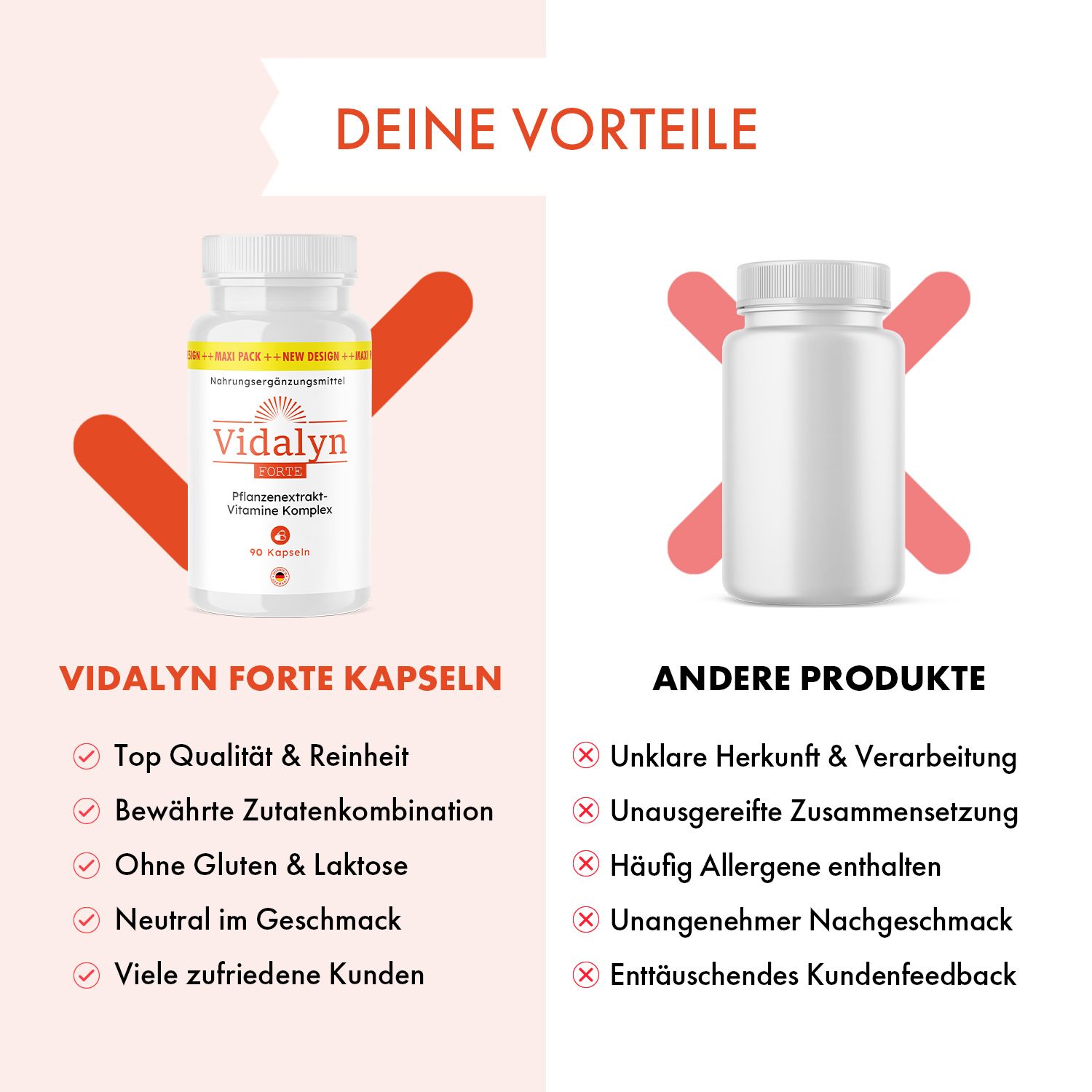 Vergleich Vidalyn Forte Kapseln mit anderen Produkten. Vidalyn: Top Qualität, ohne Gluten & Laktose. Andere Produkte: Unklare Herkunft, Allergene.