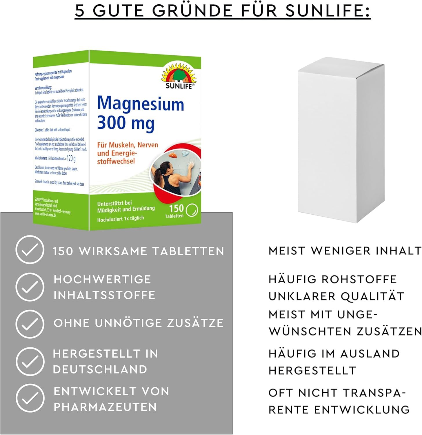 Grauer Hintergrund mit Text. Magnesium für Muskeln, Nerven und Energiestoffwechsel. Unterstützt Elektrolytgleichgewicht.