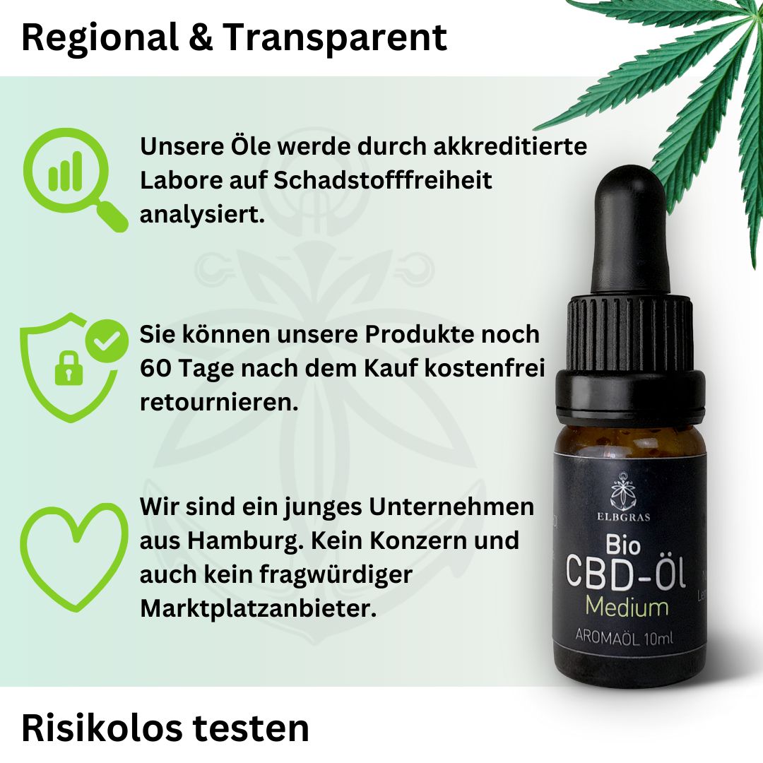 Elbgras Bio CBD Öl Medium 10ml Flasche mit Pipette, Umverpackung und Transparenz-Informationen.