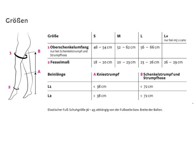 medi mJ-1 metropole Kompressionsstrümpfe in transparenter und eleganter Optik, Push-Up-Leibteil