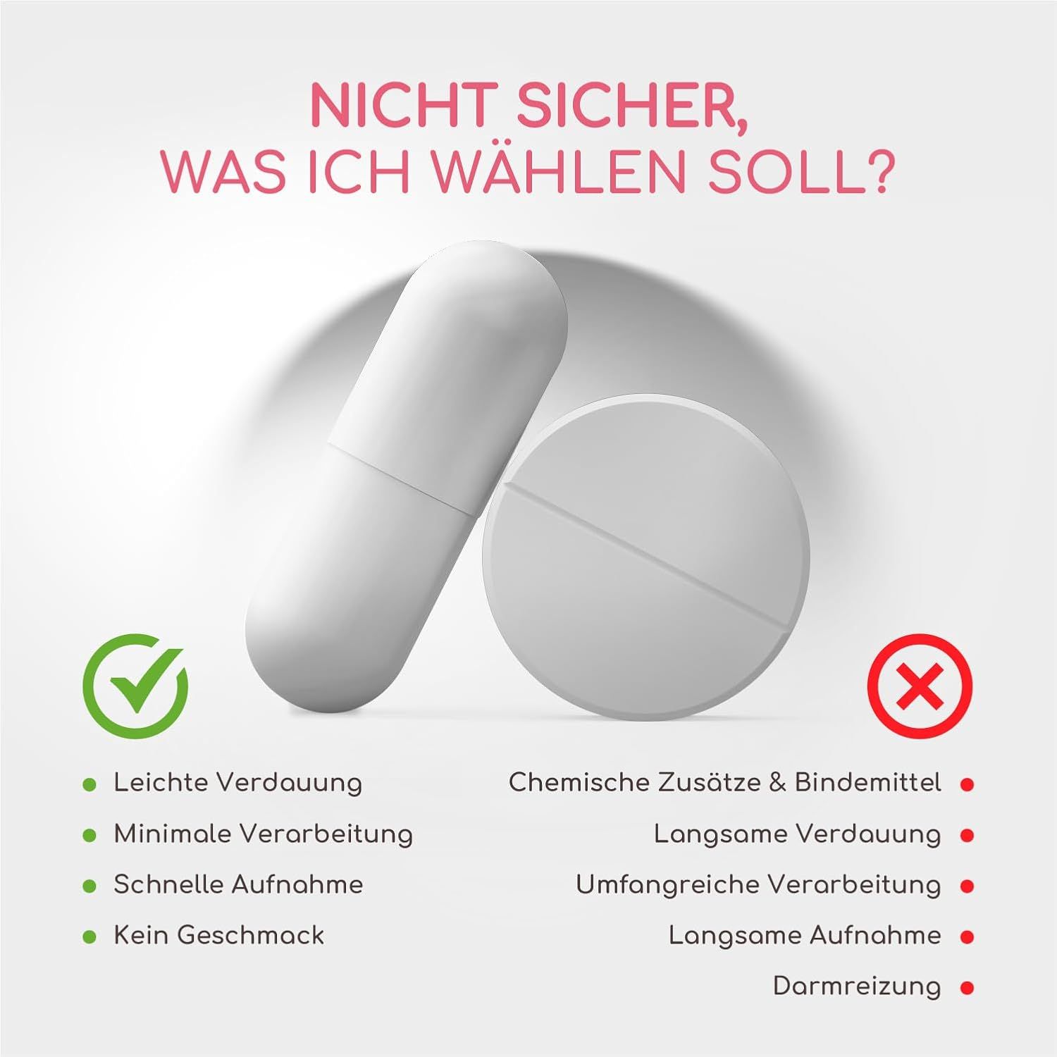 Kapsel und Tablette. Text: Leichte Verdauung, minimale Verarbeitung, schnelle Aufnahme, kein Geschmack. Gegen: Chemische Zusätze, langsame Verdauung.