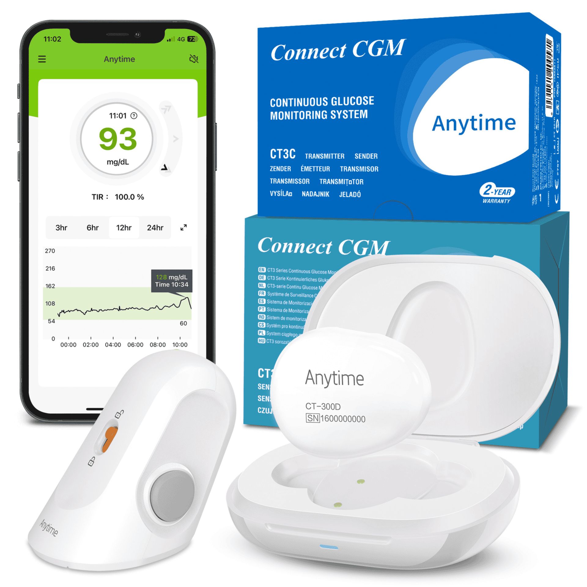 FORA Connect CGM Sender - Sender + 2 Sensoren