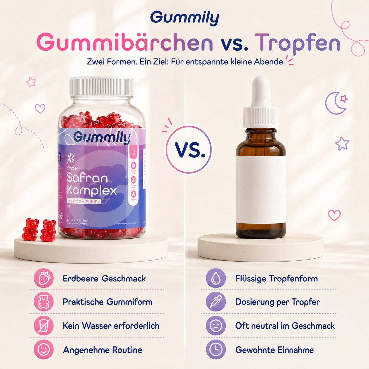 Vergleich von Gummily Kinder Safran Komplex Gummibärchen mit Tropfenform, beide für Kinder.