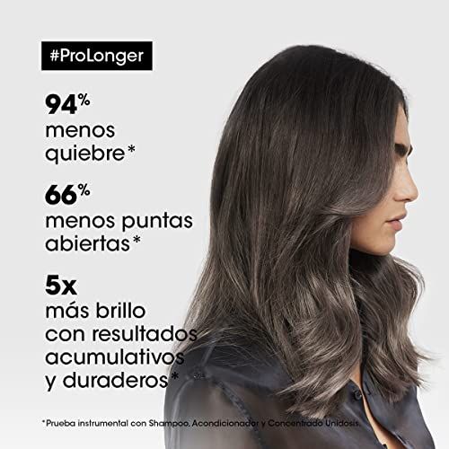 Frau mit langen, grauen Haaren. Text: 94% weniger Haarbruch, 66% weniger Spliss, 5x mehr Glanz. Instrumentaltest mit Shampoo, Conditioner und Konzentrat.