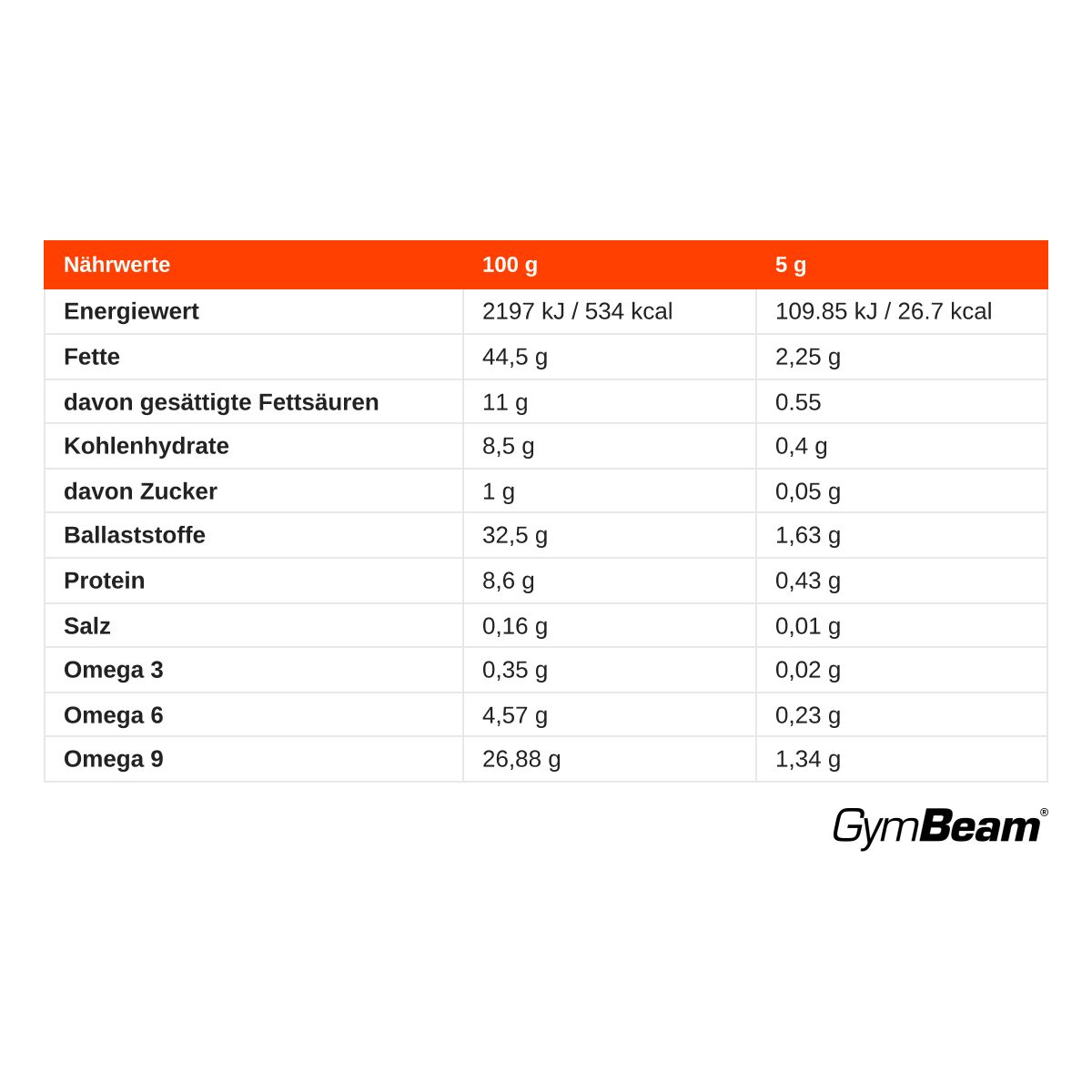 Tabelle mit Nährwerten für 100 g und 5 g Acai-Pulver. Enthält Energie, Fett, Kohlenhydrate, Protein, Salz und Omega-Fettsäuren. GymBeam-Logo.