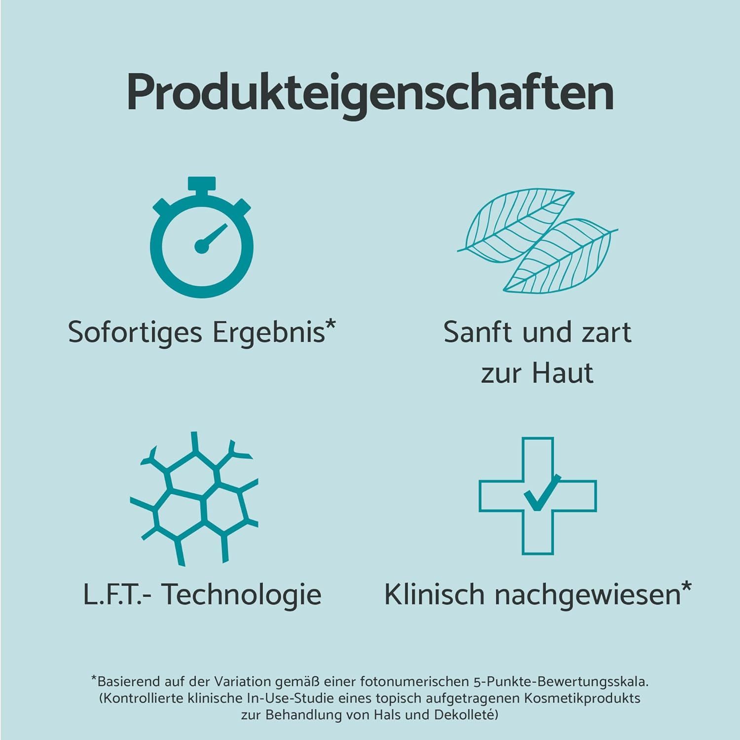 Grafik mit Produktmerkmalen. Symbole: Sofortiges Ergebnis, Sanft zur Haut, L.F.T.-Technologie, Klinisch nachgewiesen.