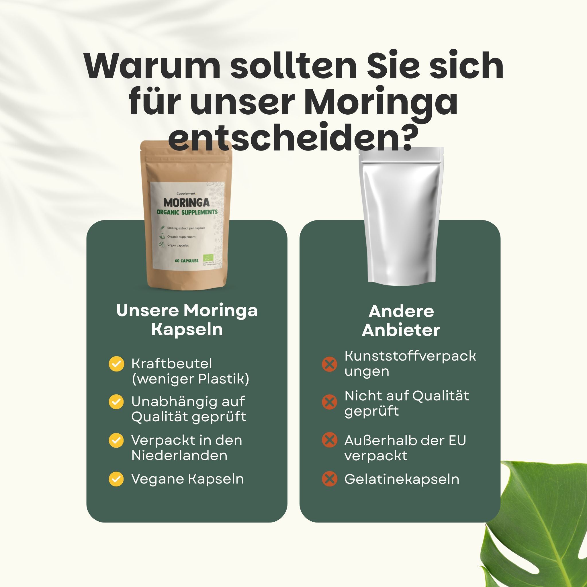 Cupplement Moringa Kapseln. Unterstützt Immunsystem, Stressabbau, Blutzucker, Antioxidans.
