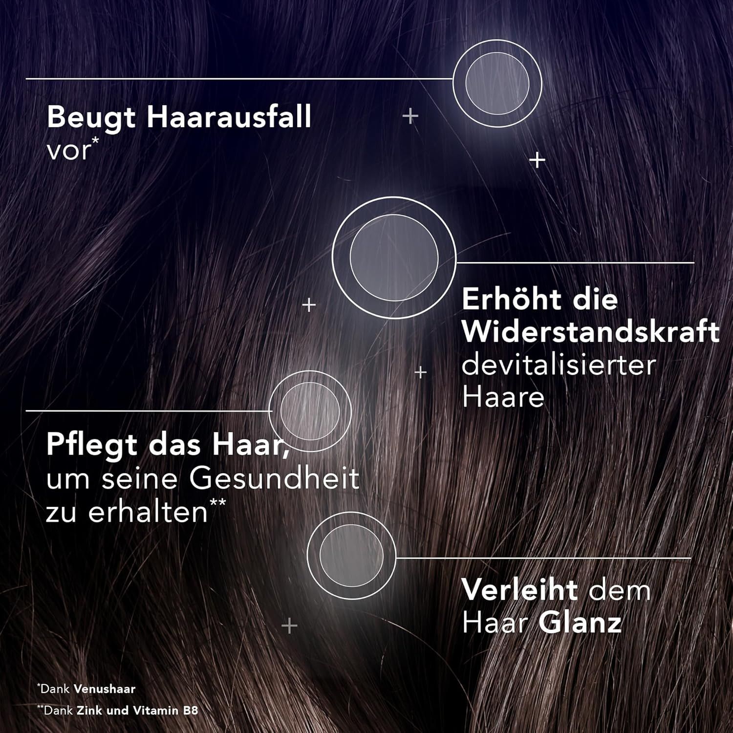 Arkopharma  FORCAPIL Gegen Haarausfall Gummies