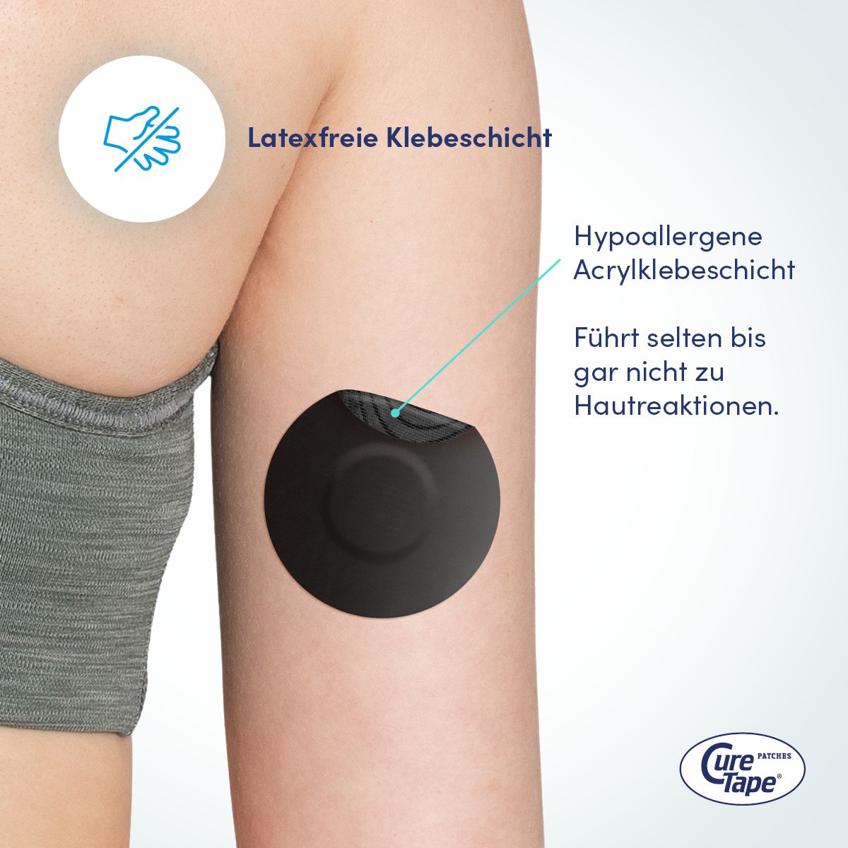 CureTape® - Freestyle Libre 3 pflaster - Dexcom G7 pflaster - Fixierpflaster