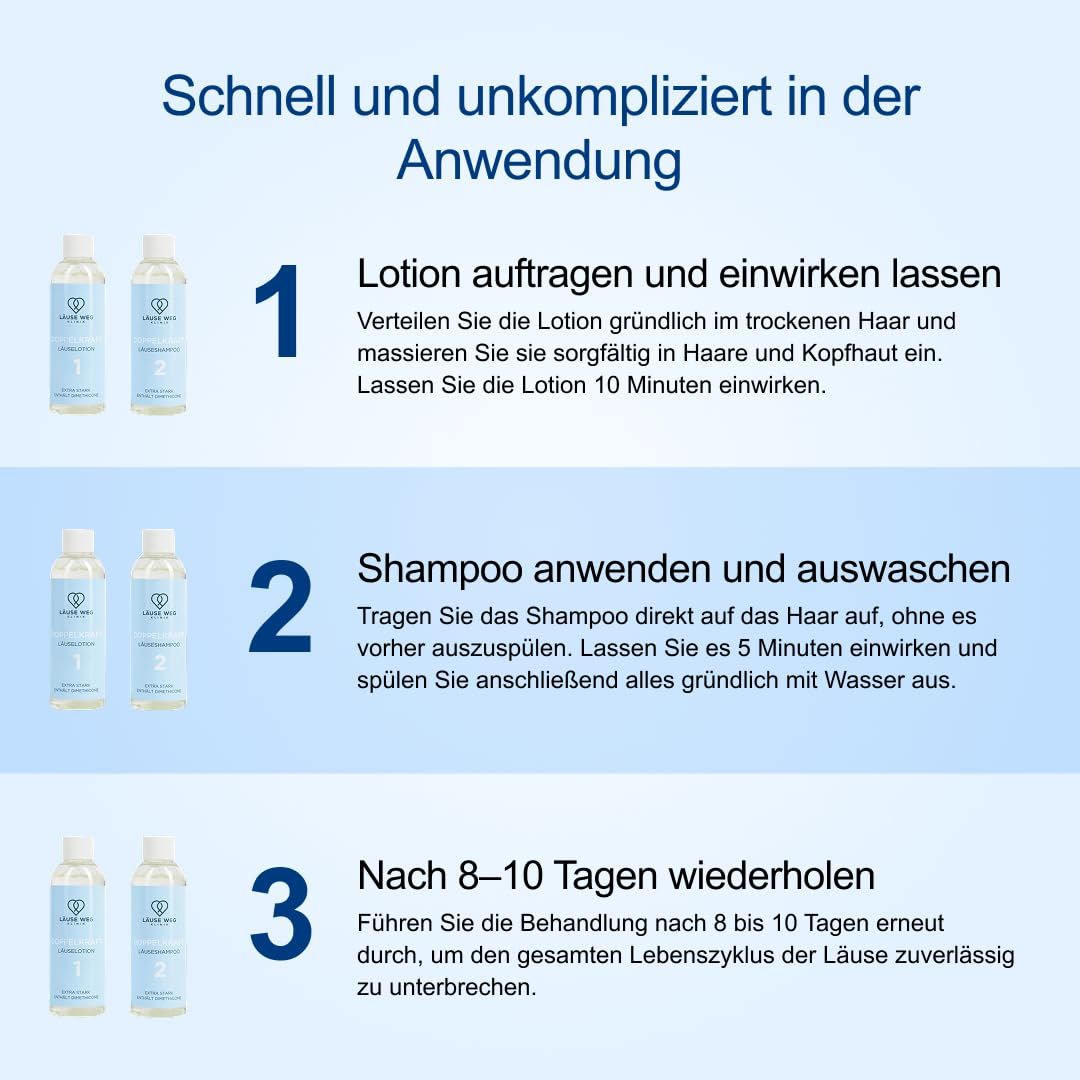Drei Schritte zur Anwendung. 1: Lotion auftragen. 2: Shampoo anwenden. 3: Nach 8-10 Tagen wiederholen. Logo: Läuse Weg Klinik. Flaschen.