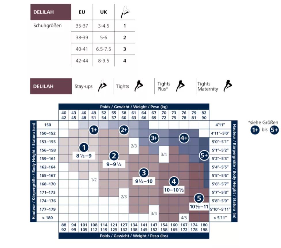 Größentabelle für DELILAH Kompressionsstrumpfhosen. Enthält Schuhgrößen, Größen und Maße.