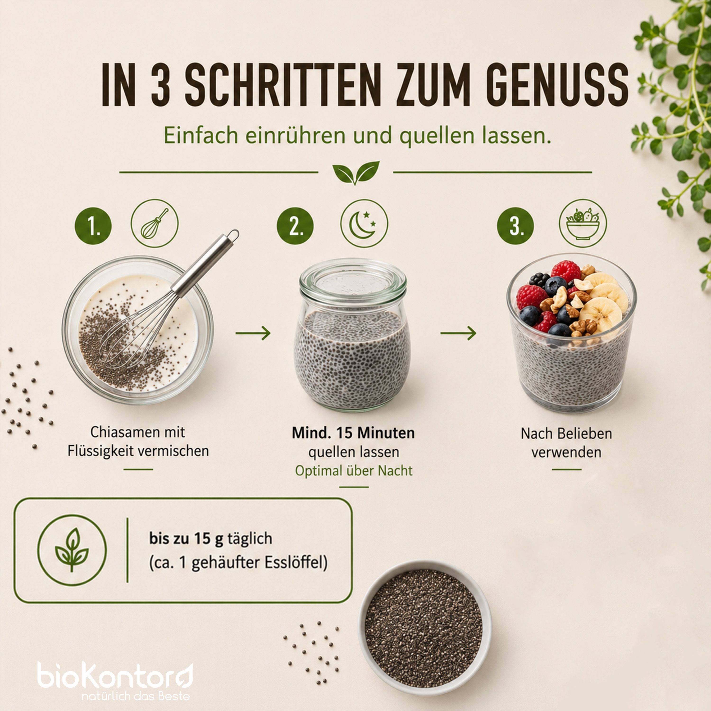 Schritt-für-Schritt-Anleitung zur Zubereitung von Chiasamen: Mischen, Quellen lassen, Genießen.