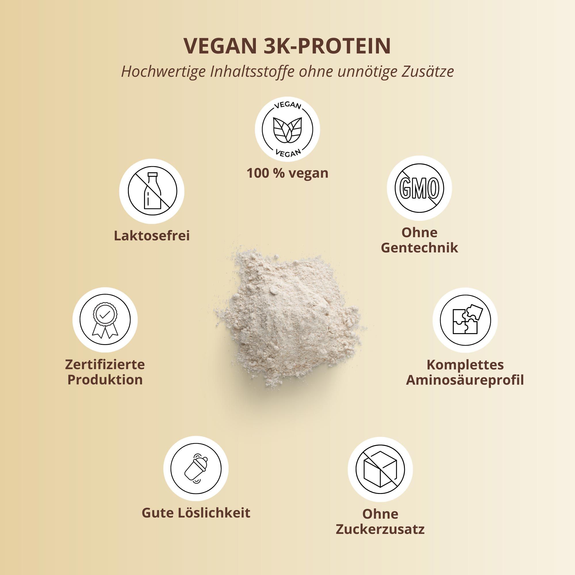 nutri+ Veganes Proteinpulver 3k