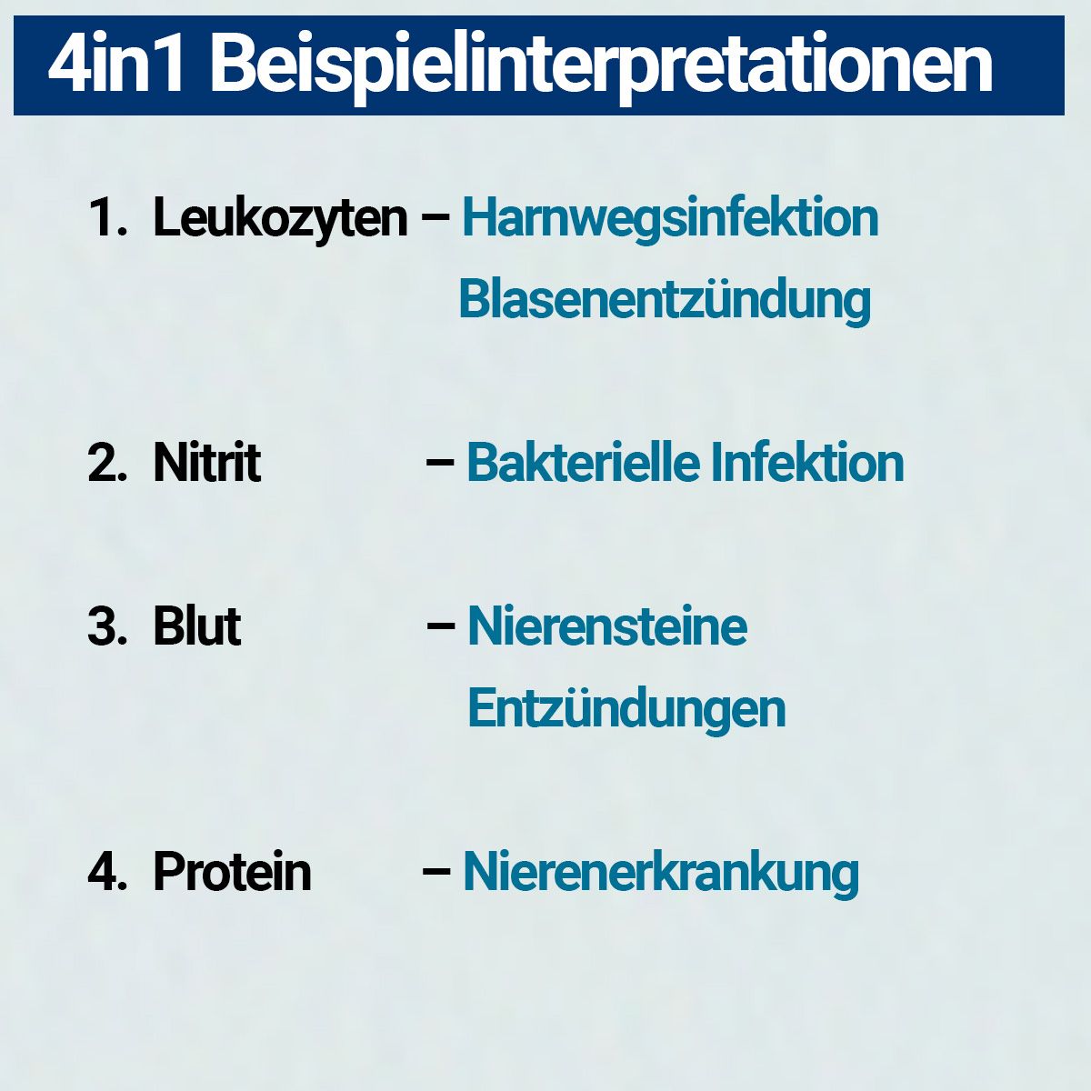 BMUT Harnwegsinfekt Teststreifen Blasenentzündung