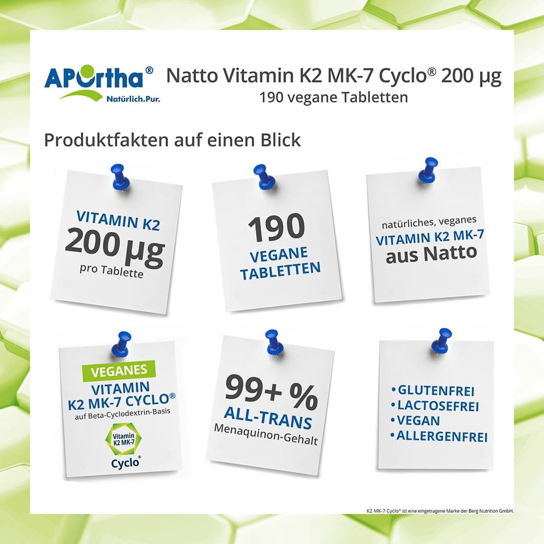 Infografik mit Informationen zu Vitamin K2 MK-7 Cyclo Tabletten. Enthält Angaben zu Dosierung, Tablettenanzahl und Inhaltsstoffen.