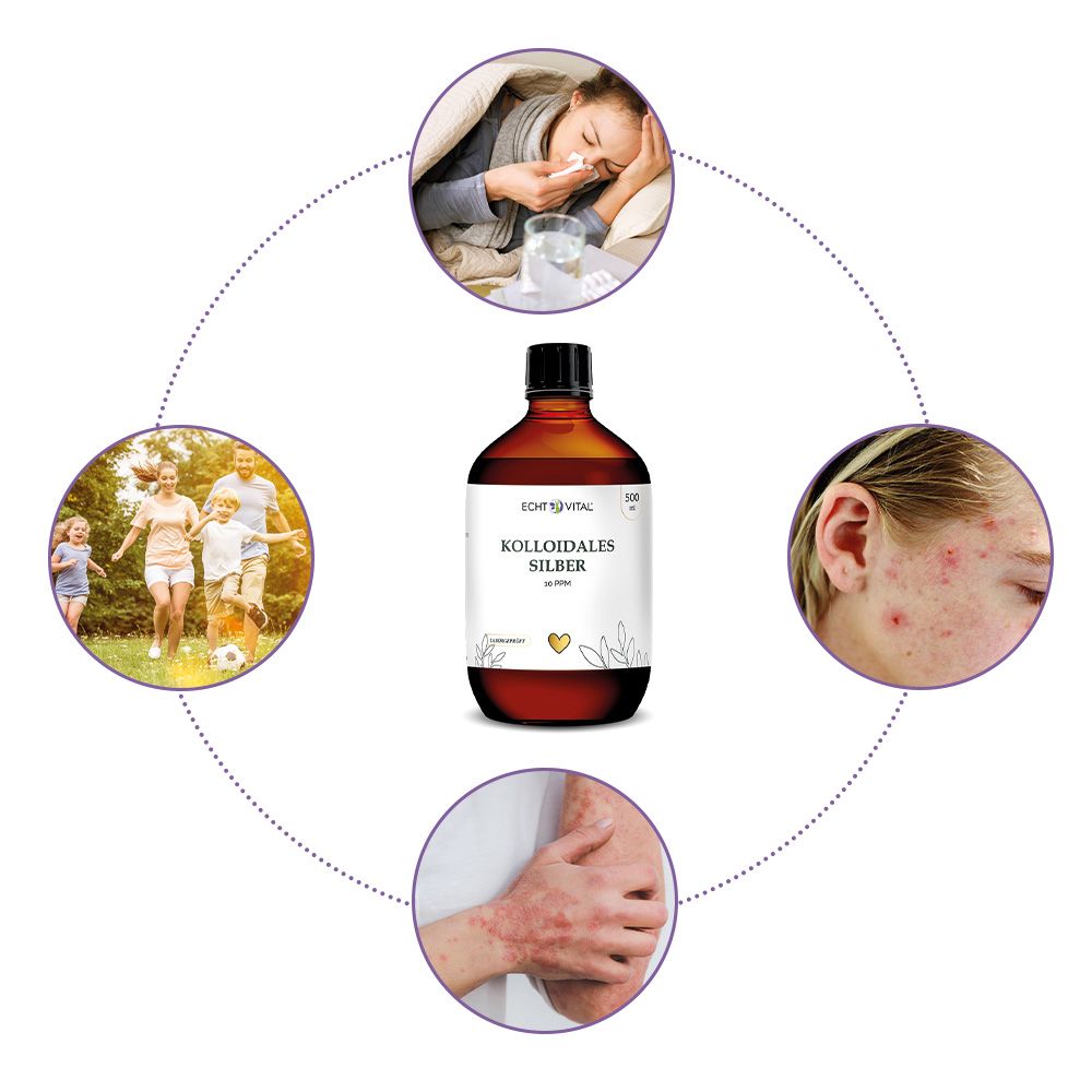 Braune Glasflasche mit Etikett. Aufschrift: Kolloidales Silber 10 ppm. Umgeben von Kreisen mit Menschen und Symptomen.
