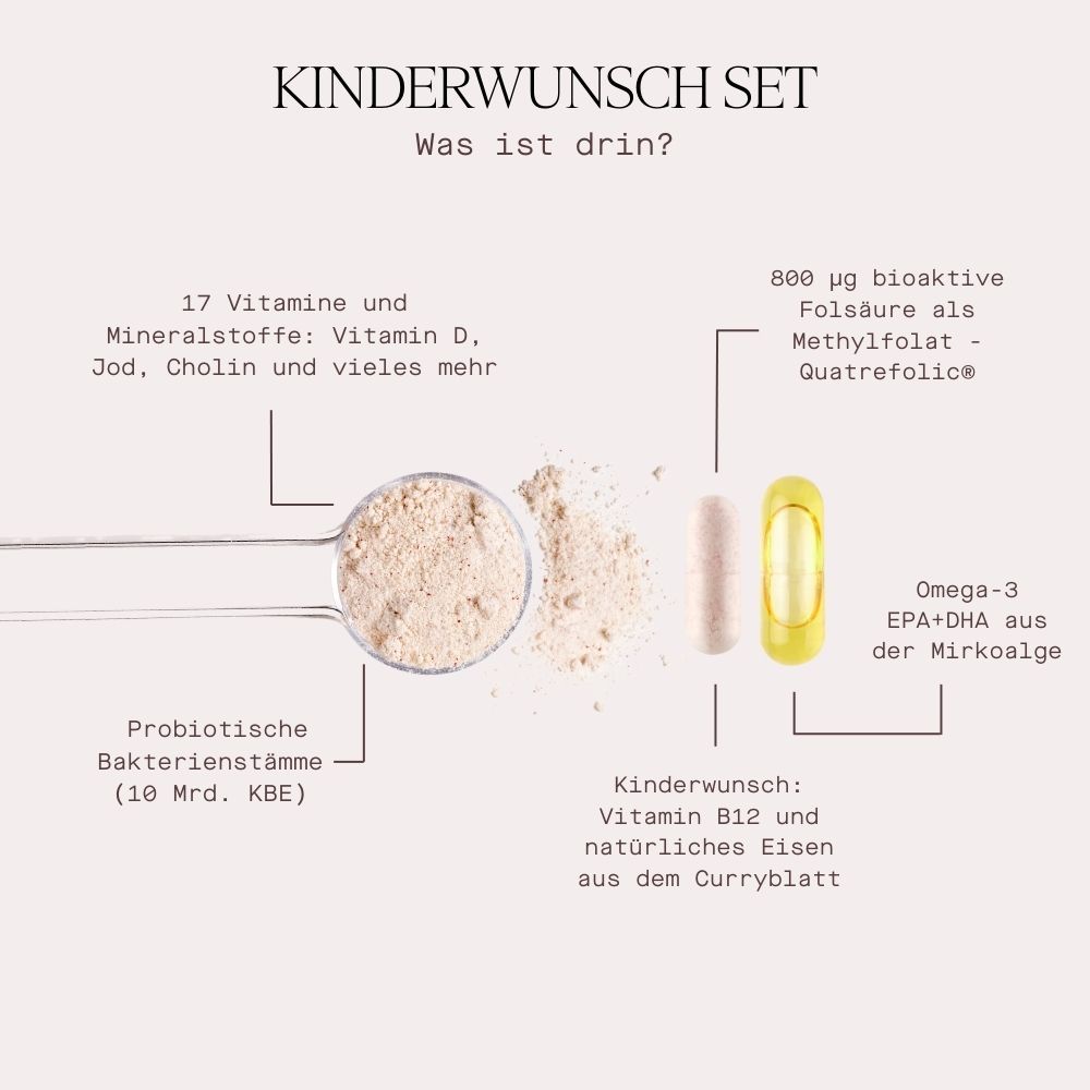 Kinderwunsch Set. Inhaltsstoffe: Pulver, Kapsel, Kapsel. Text: 17 Vitamine, Mineralstoffe, Folsäure, Omega-3, Vitamin B12.