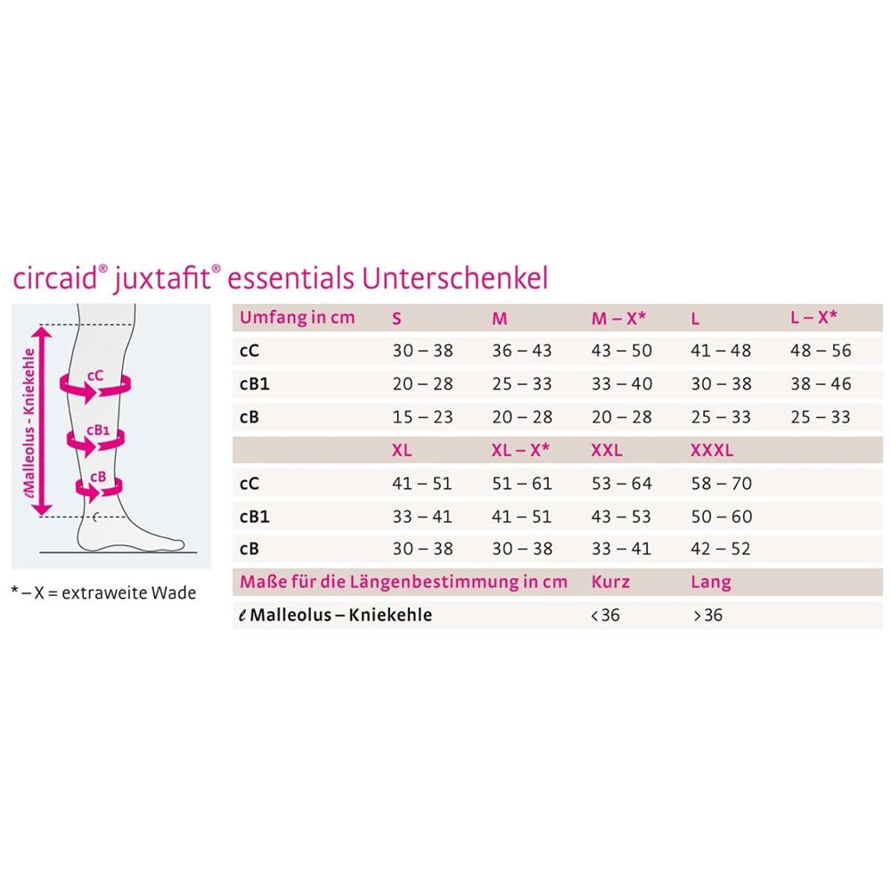 Größentabelle für das Medi circaid juxtafit essentials Unterschenkel Kompressionssystem mit Maßen in cm.