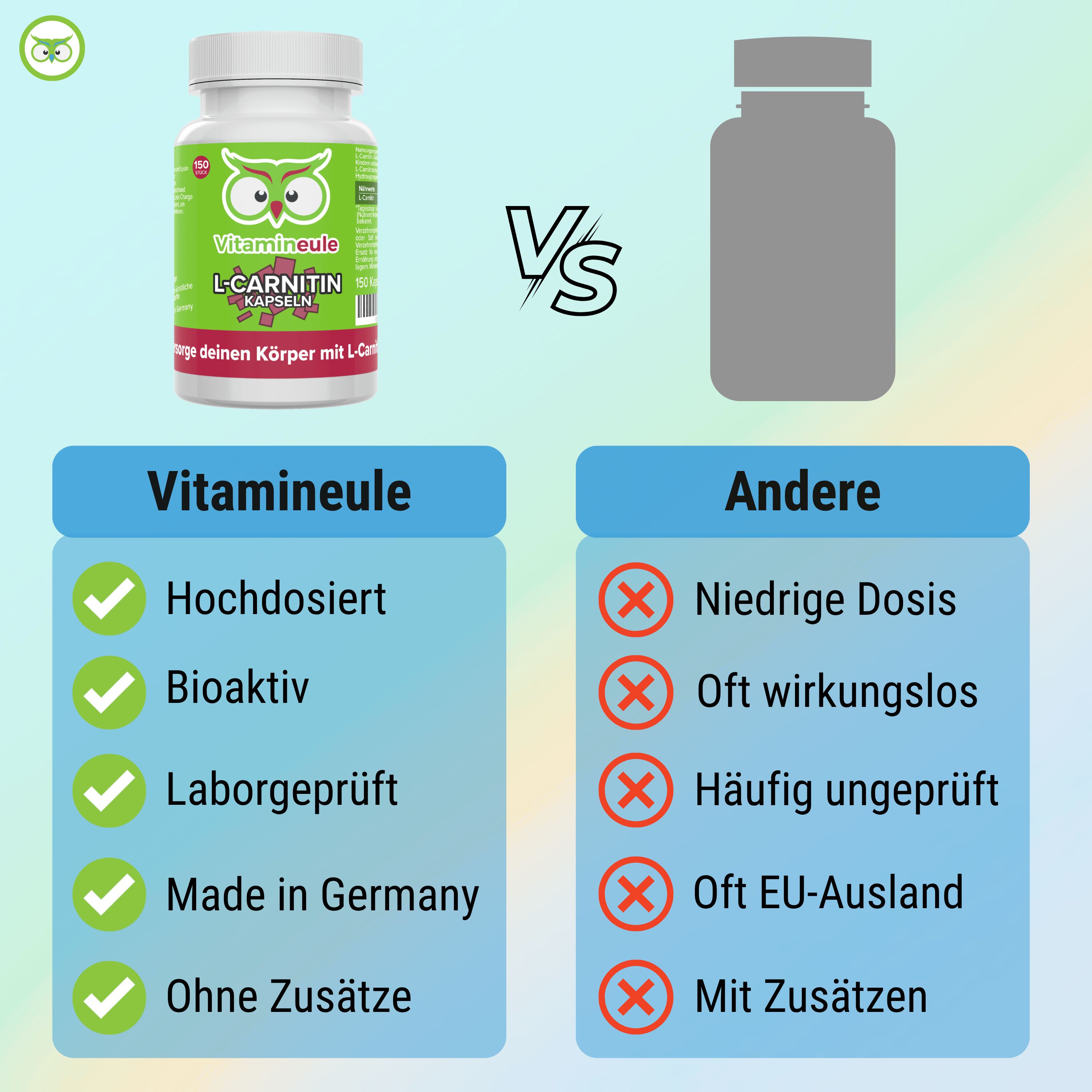 Vergleichstabelle: Vitamineule vs. Andere. Vitamineule: Hochdosiert, Bioaktiv, Laborgeprüft, Made in Germany, Ohne Zusätze. Andere: Niedrige Dosis, etc.