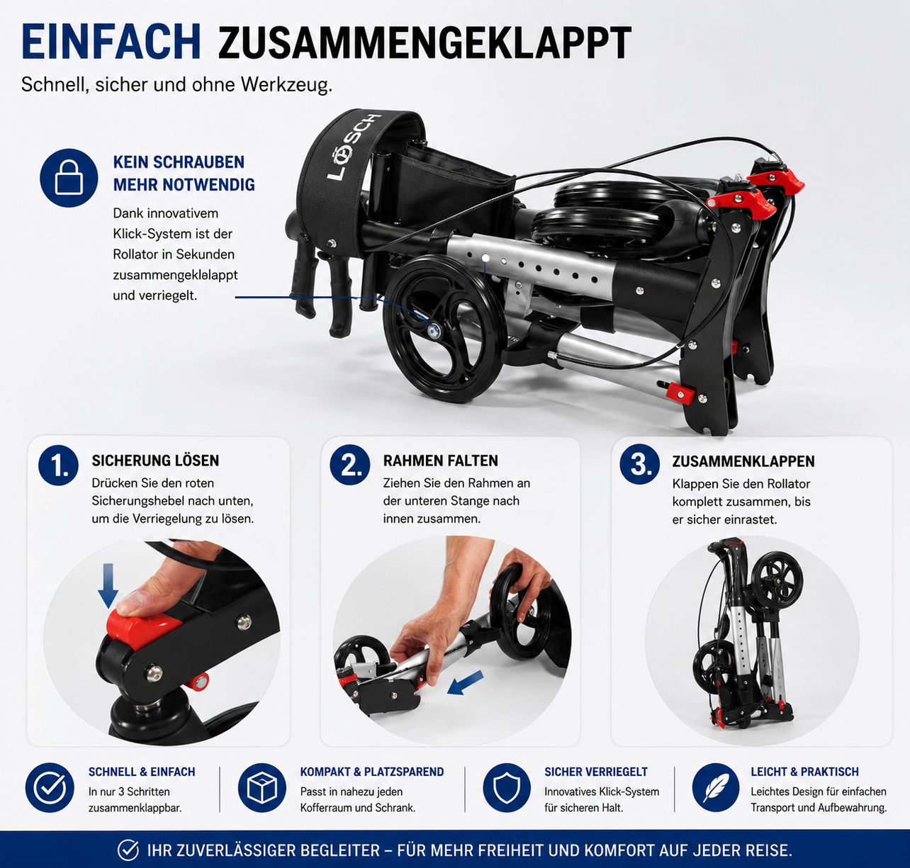 Zusammengeklappter Rollator. Schwarzer Sitz, Tasche und silberfarbenes Gestell. Roter Sicherungshebel. Innovatives Klick-System.