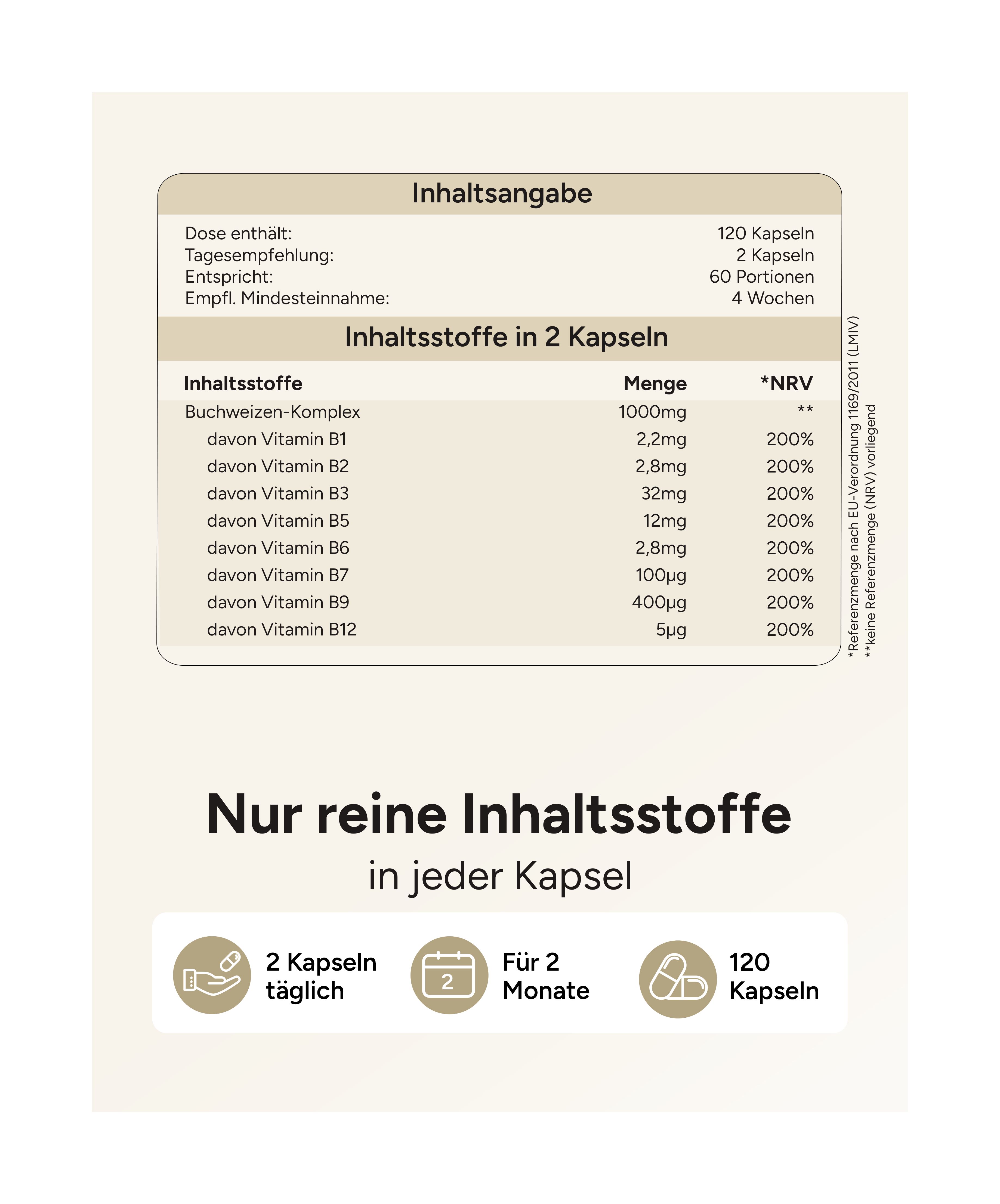 Weißes Etikett mit Inhaltsangabe. Enthält 120 Kapseln. Reine Inhaltsstoffe. 2 Kapseln täglich, für 2 Monate.