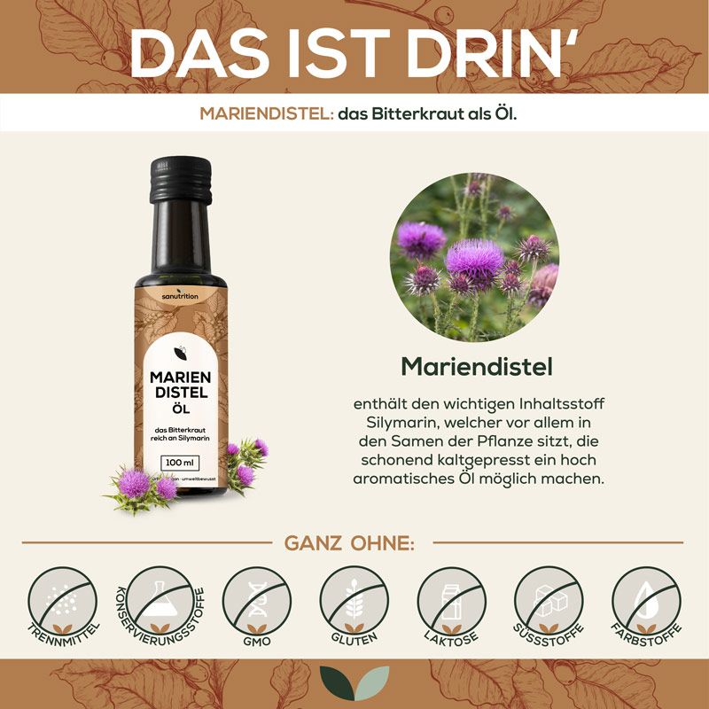 Braune Glasflasche mit schwarzem Deckel. Etikett mit Produktname und Mariendistel-Illustration. Runde Symbole ohne Zusatzstoffe. Text: Mariendistelöl.