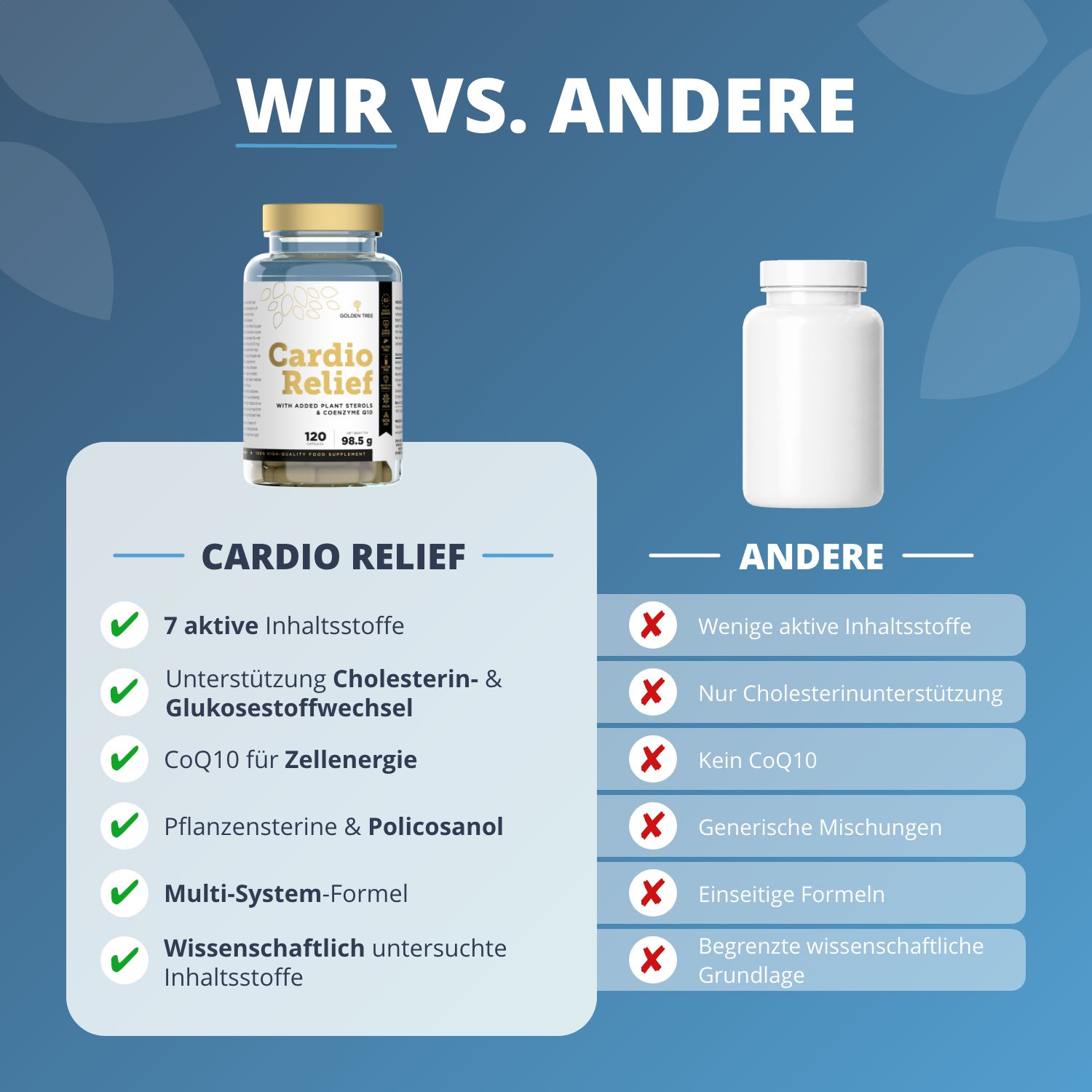 Golden Tree Cardio Relief