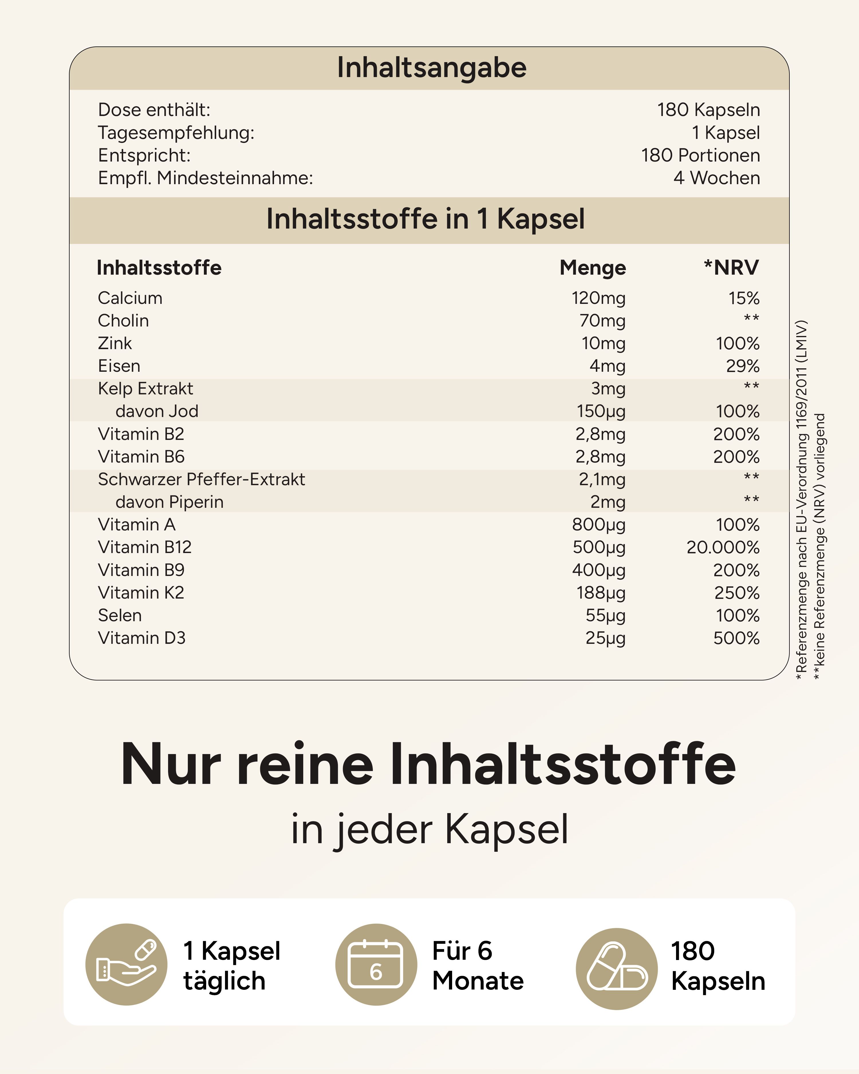 Inhaltsangabe. 180 Kapseln. Inhaltsstoffe pro Kapsel. Auflistung: Calcium, Cholin, Zink, Eisen, Kelp, Vitamine, etc. Text: Nur reine Inhaltsstoffe.