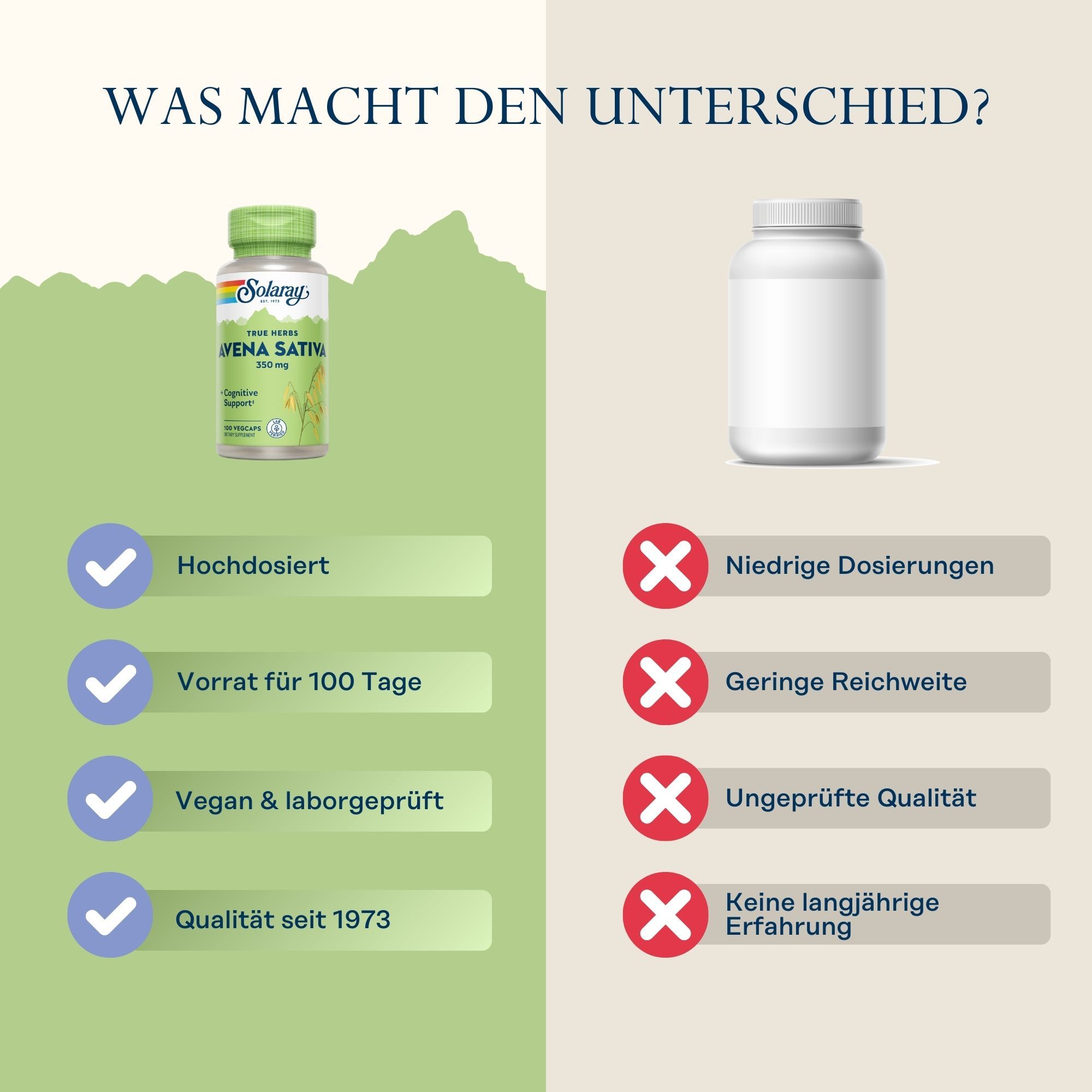 Vergleich Solaray Hafer (Avena sativa) mit einer anderen Marke. Solaray: Hochdosiert, 100 Tage Vorrat, vegan, laborgeprüft, Qualität seit 1973.