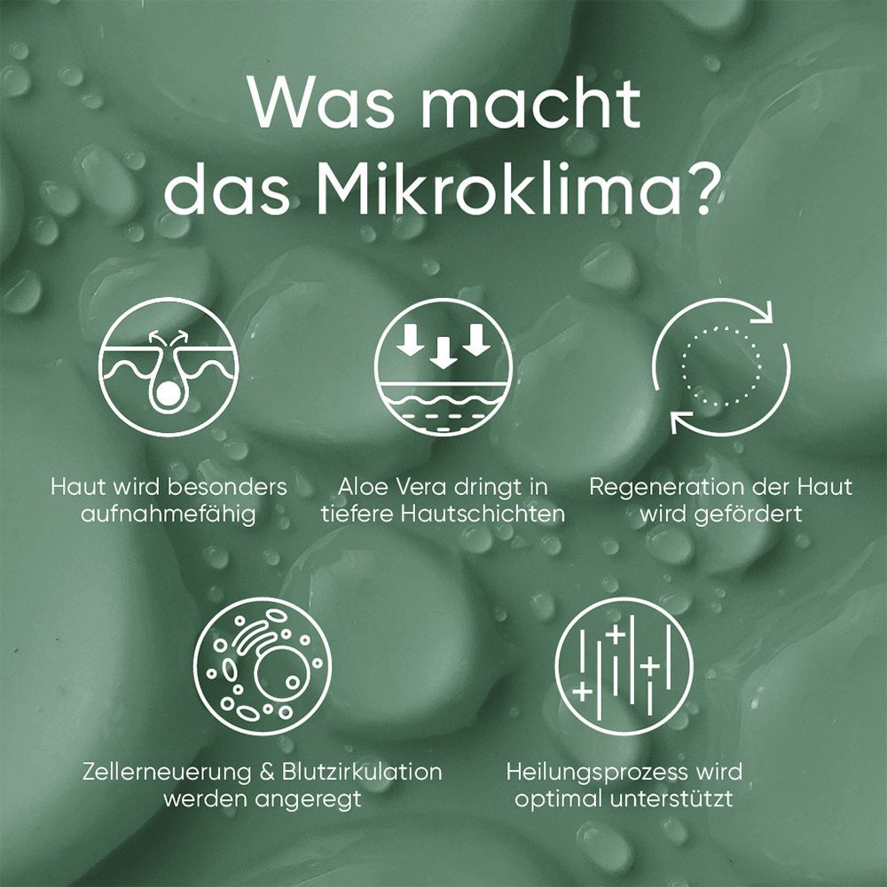 Grafik mit Icons. Text: Haut wird besonders aufnahmefähig, Aloe Vera dringt in tiefere Hautschichten.