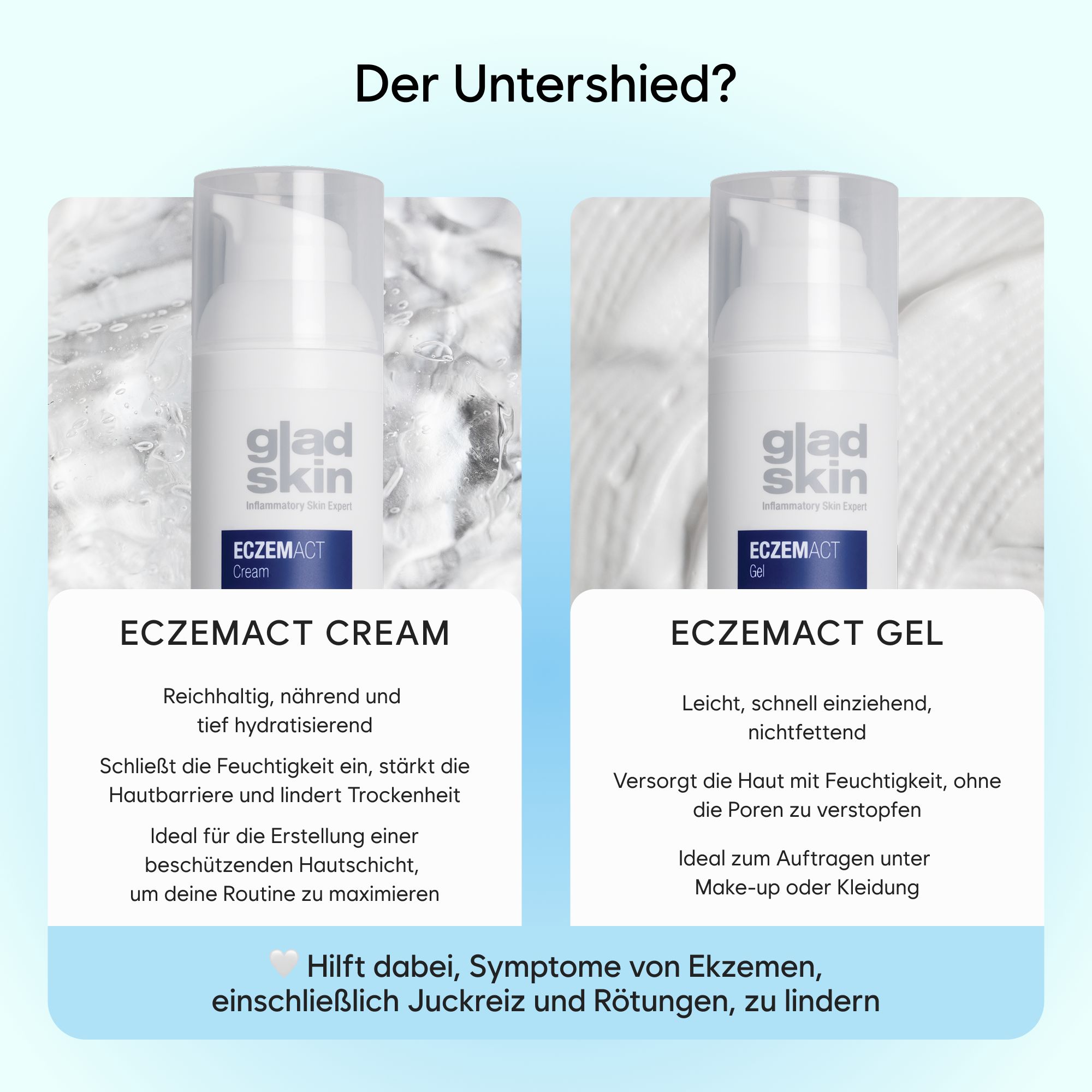 Gladskin Eczemact Gel