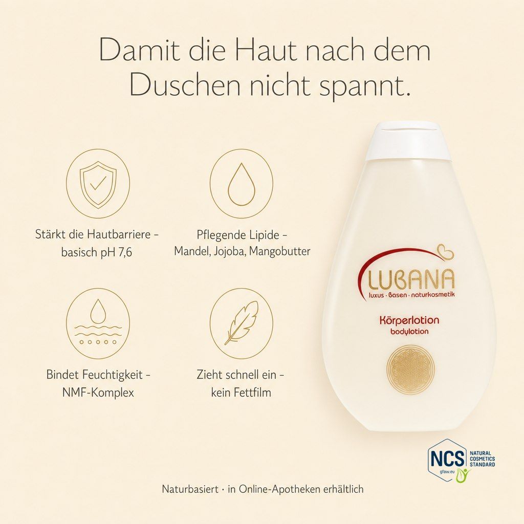 Lubana Körperlotion Flasche mit Symbolen für Feuchtigkeit und Hautschutz.