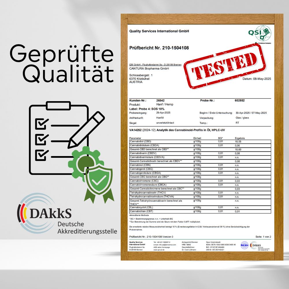 Gerahmtes Dokument mit Testergebnissen. Aufschrift: Geprüfte Qualität, QSI, Deutsche Akkreditierungsstelle (DAkkS).