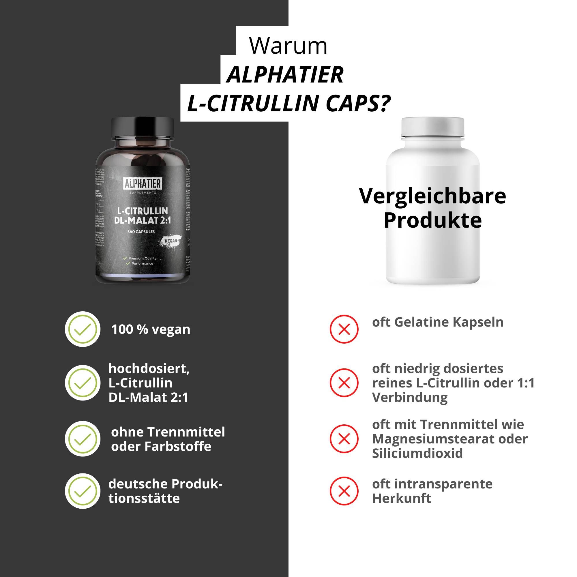 Vergleich: ALPHATIER L-Citrullin Caps vs. Vergleichsprodukte. Vorteile: 100% vegan, hochdosiert, ohne Trennmittel, deutsche Produktion.