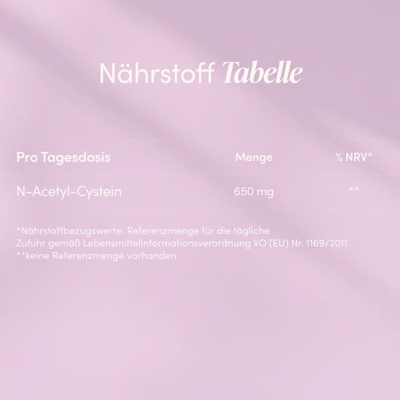 Nährstofftabelle: N-Acetyl-Cystein 650mg pro Tagesdosis.