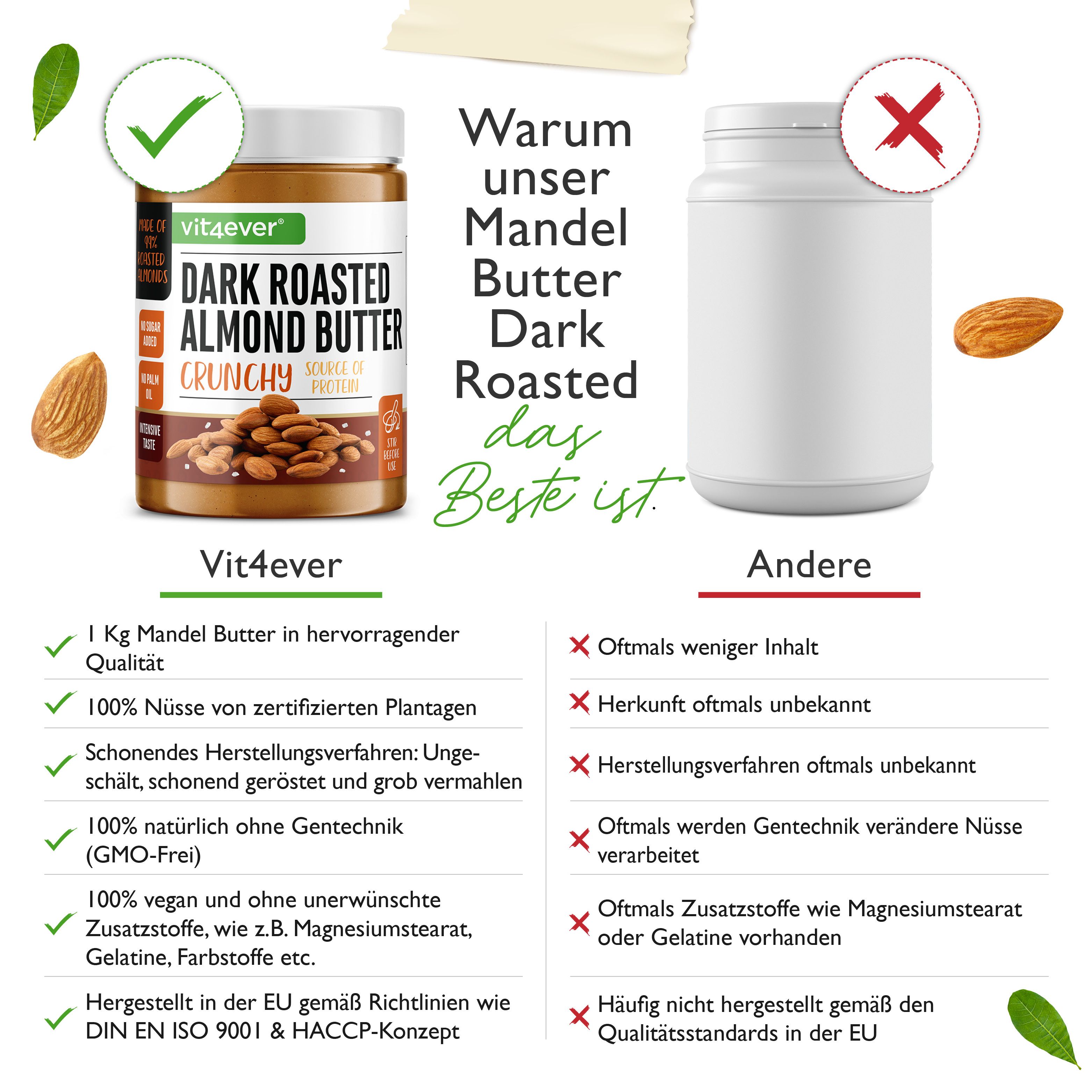 Vergleich von 'Vit4ever Dark Roasted Almond Butter' mit einem anderen Produkt. Vorteile und Nachteile werden aufgelistet.