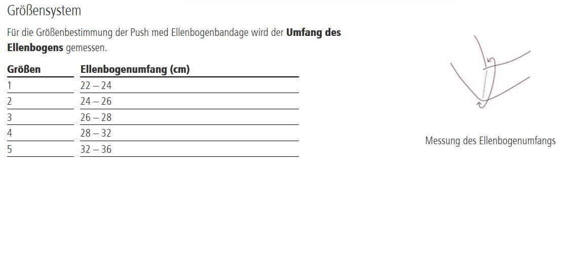 Größentabelle für Ellenbogenbandage. Größen 1-5, Umfang in cm. Illustration zur Messung des Ellenbogengumfangs.