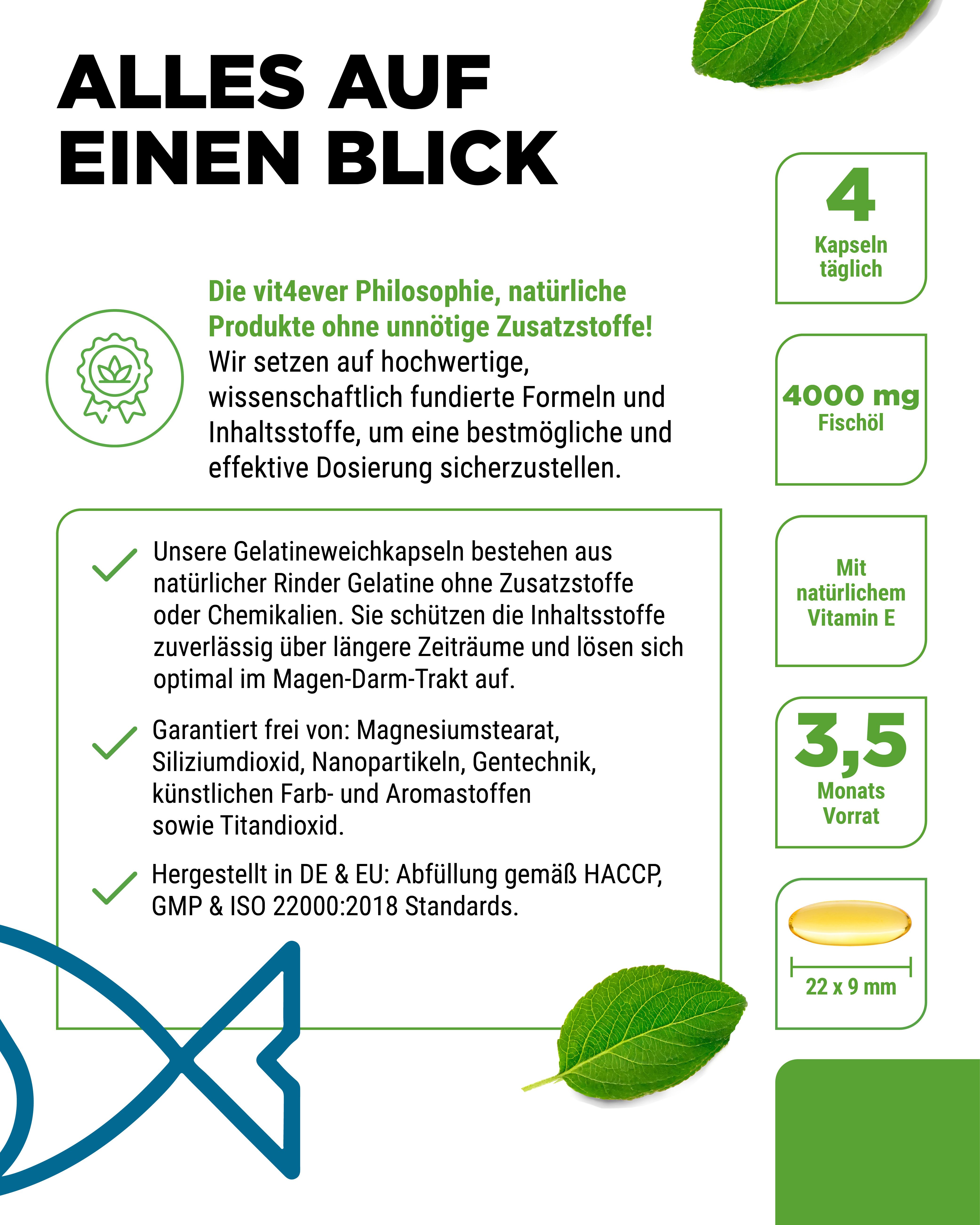 Flasche mit Fischöl Omega 3 Kapseln. Grün-weißes Etikett. Text: 4 Kapseln täglich, 4000 mg Fischöl, 3,5 Monate Vorrat, 22x9 mm.