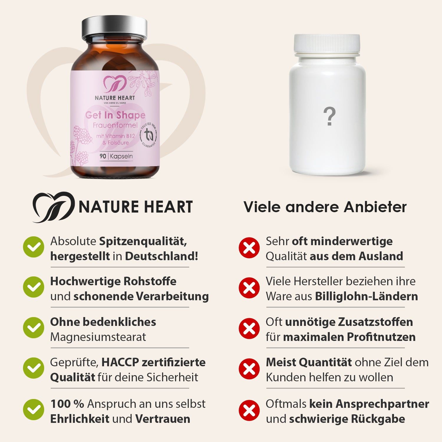 Vergleich: Braune Flasche vs. weiße Flasche. Text: Nature Heart, absolute Spitzenqualität, hochwertige Verarbeitung, ohne Magnesiumstearat, etc.