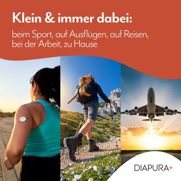 Collage mit 3 Szenen. Frau mit Sensor am Arm, Wanderer, Flugzeug. Text: Klein & immer dabei: beim Sport, auf Ausflügen, auf Reisen, bei der Arbeit, zu Hause.