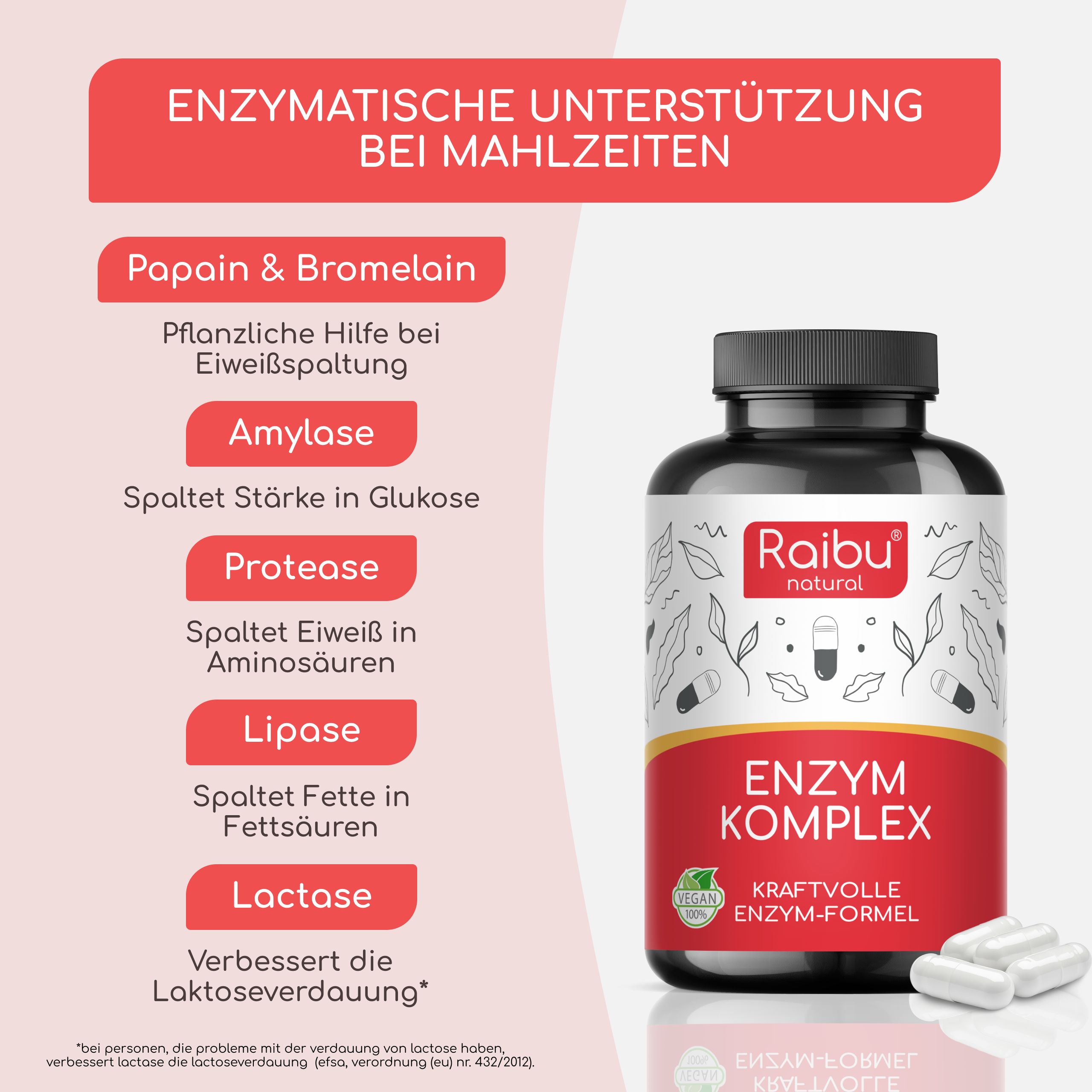 Flasche und Kapseln. Enzymatische Unterstützung bei Mahlzeiten. Inhaltsstoffe.